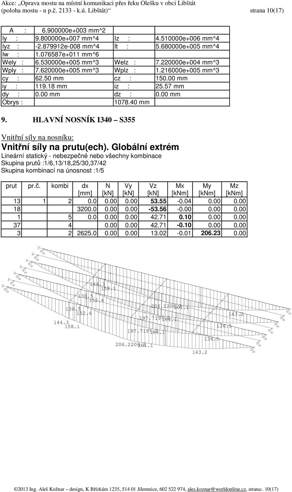 00 mm Obrys : 1078.40 mm 9. HLAVNÍ NOSNÍK I340 S355 Vnitřní síly na nosníku: Vnitřní síly na prutu(ech).