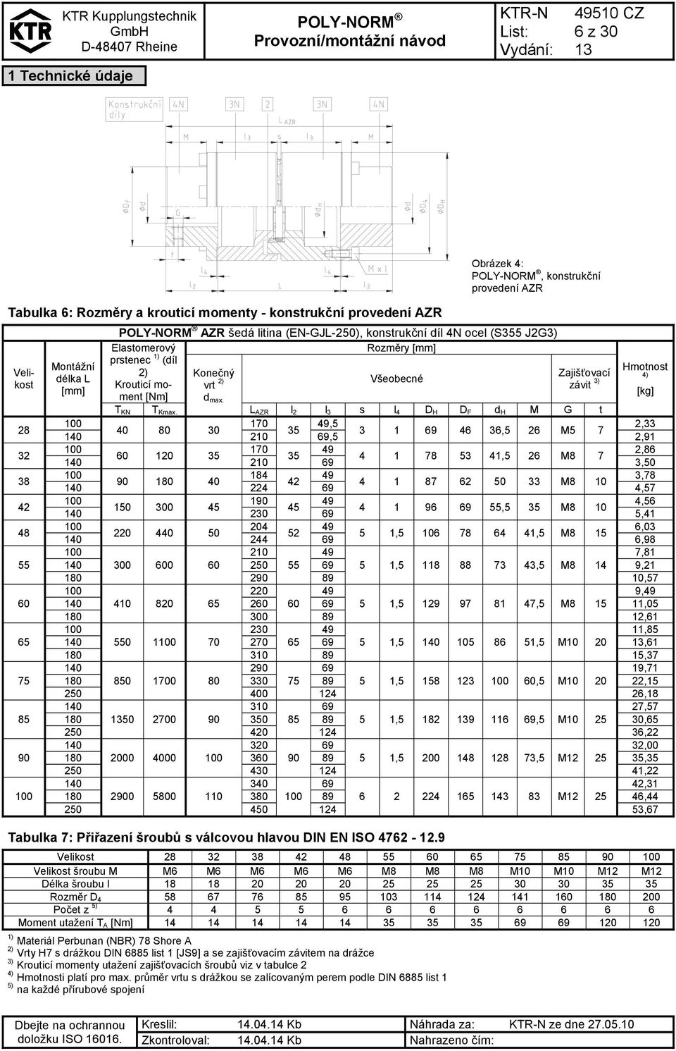 L AZR l 2 l 3 s l 4 D H D F d H M G t 40 80 30 170 35 49,5 3 1 69 46 36,5 26 M5 7 Hmotnost 4) [kg] 100 2,33 140 210 69,5 2,91 100 170 49 2,86 60 120 35 35 4 1 78 53 41,5 26 M8 7 140 210 69 3,50 100