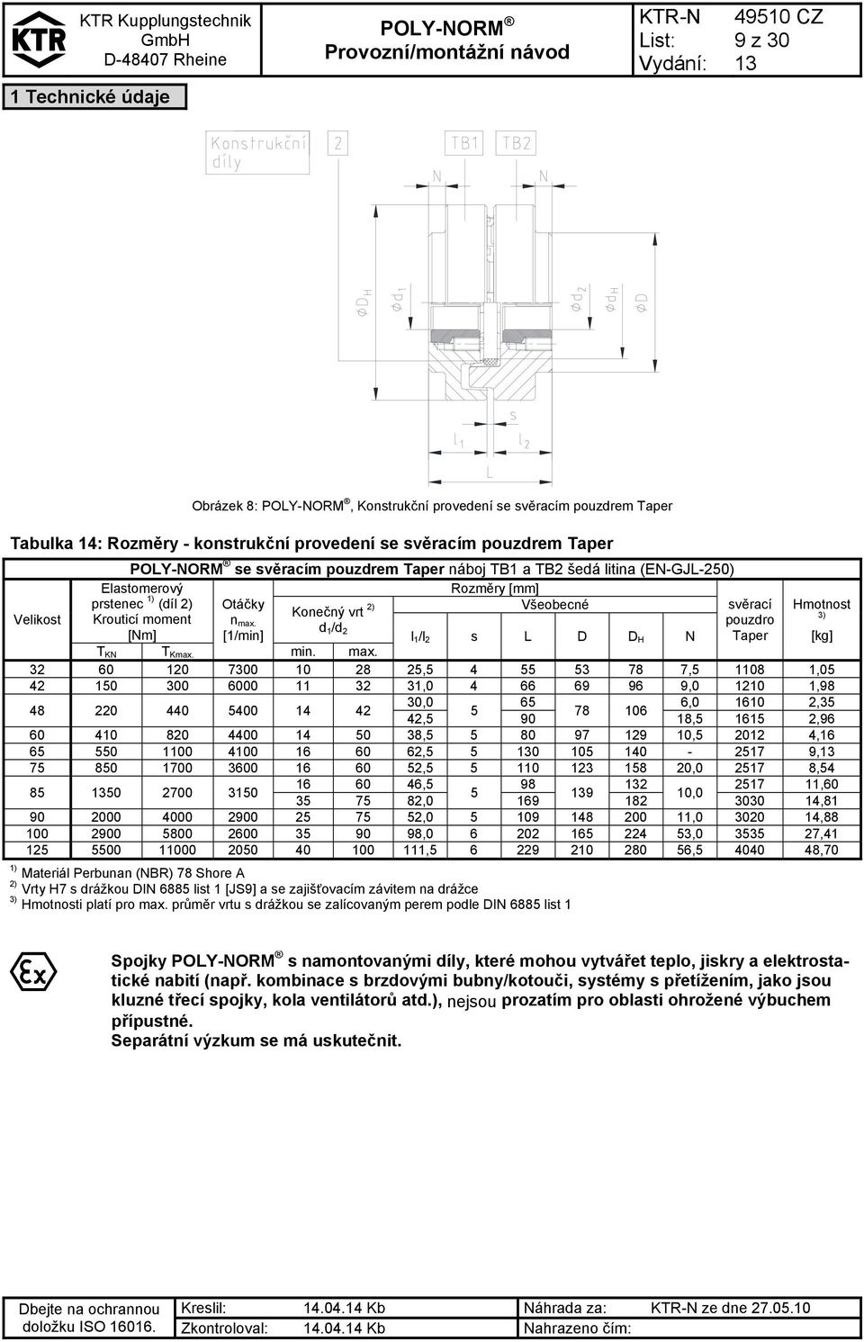 d [1/min] 1 /d 2 l 1 /l 2 s L D D H N Elastomerový prstenec 1) (díl 2) Krouticí moment [Nm] svěrací pouzdro Taper Hmotnost 3) [kg] T KN T Kmax. min. max.