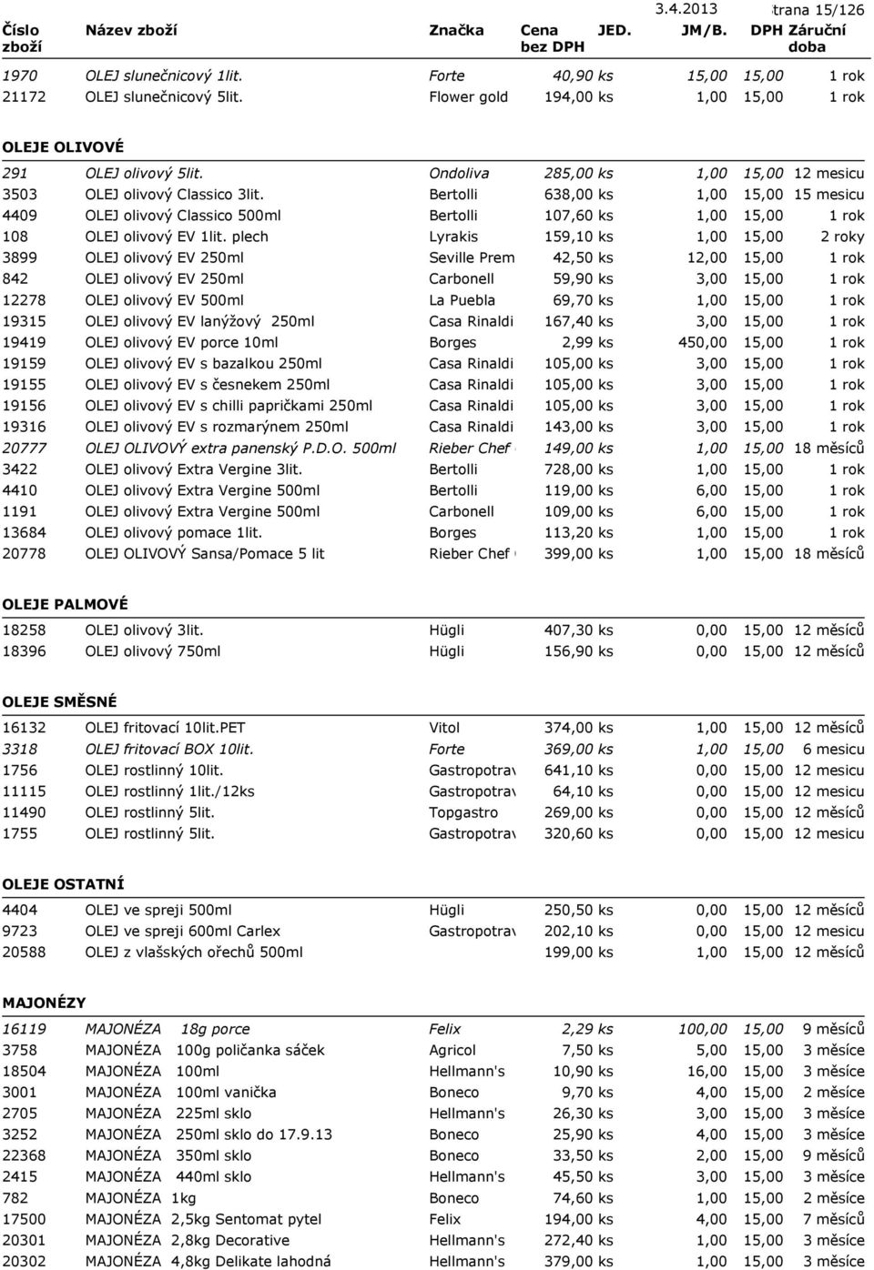 plech Lyrakis 159,10 ks 3899 OLEJ olivový EV 250ml Seville Premium 42,50 ks 12,00 842 OLEJ olivový EV 250ml Carbonell 59,90 ks 3,00 12278 OLEJ olivový EV 500ml La Puebla 69,70 ks 19315 OLEJ olivový