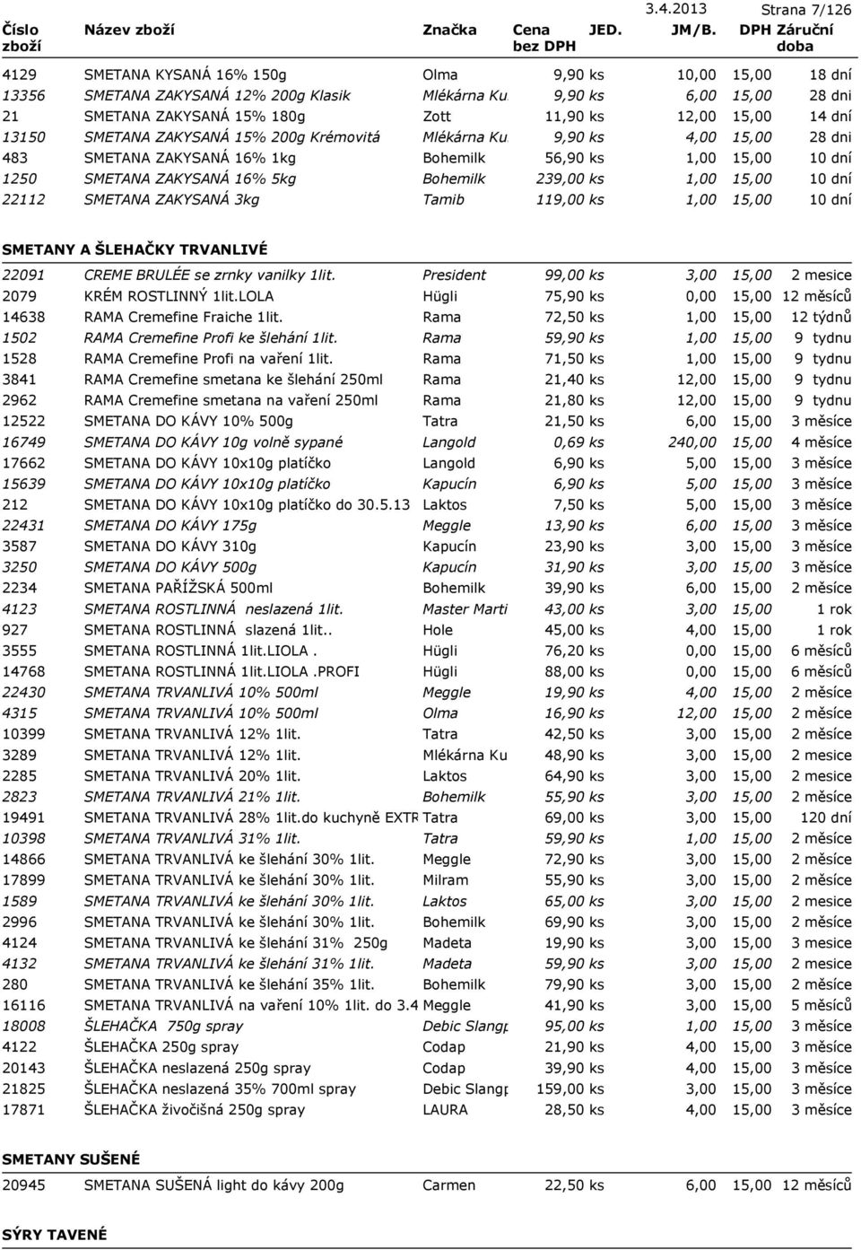 dní 28 dni 28 dni SMETANY A ŠLEHAČKY TRVANLIVÉ 22091 CREME BRULÉE se zrnky vanilky 1lit. President 99,00 ks 3,00 2079 KRÉM ROSTLINNÝ 1lit.LOLA Hügli 75,90 ks 14638 RAMA Cremefine Fraiche 1lit.