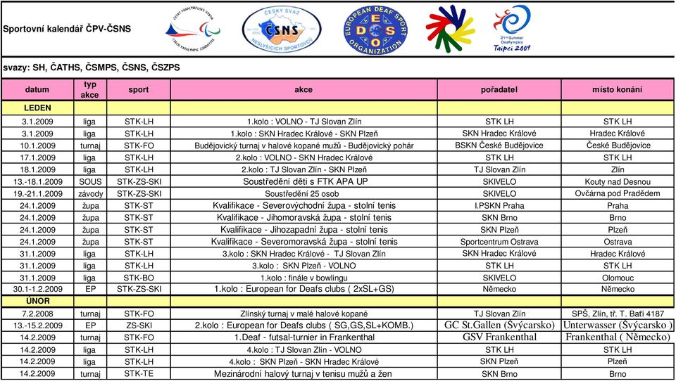 1.2009 liga STK-LH 2.kolo : VOLNO - SKN Hradec Králové STK LH STK LH 18.1.2009 liga STK-LH 2.kolo : TJ Slovan Zlín - SKN Plzeň TJ Slovan Zlín Zlín 13.-18.1.2009 SOUS STK-ZS-SKI Soustředění děti s FTK APA UP SKIVELO Kouty nad Desnou 19.