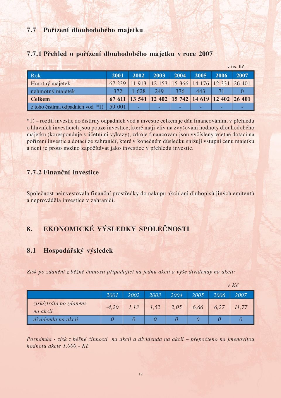 742 14 619 12 42 26 41 59 1 - *1) rozdíl investic do èistírny odpadních vod a investic celkem je dán financováním, v pøehledu o hlavních investicích jsou pouze investice, které mají vliv na zvy ování