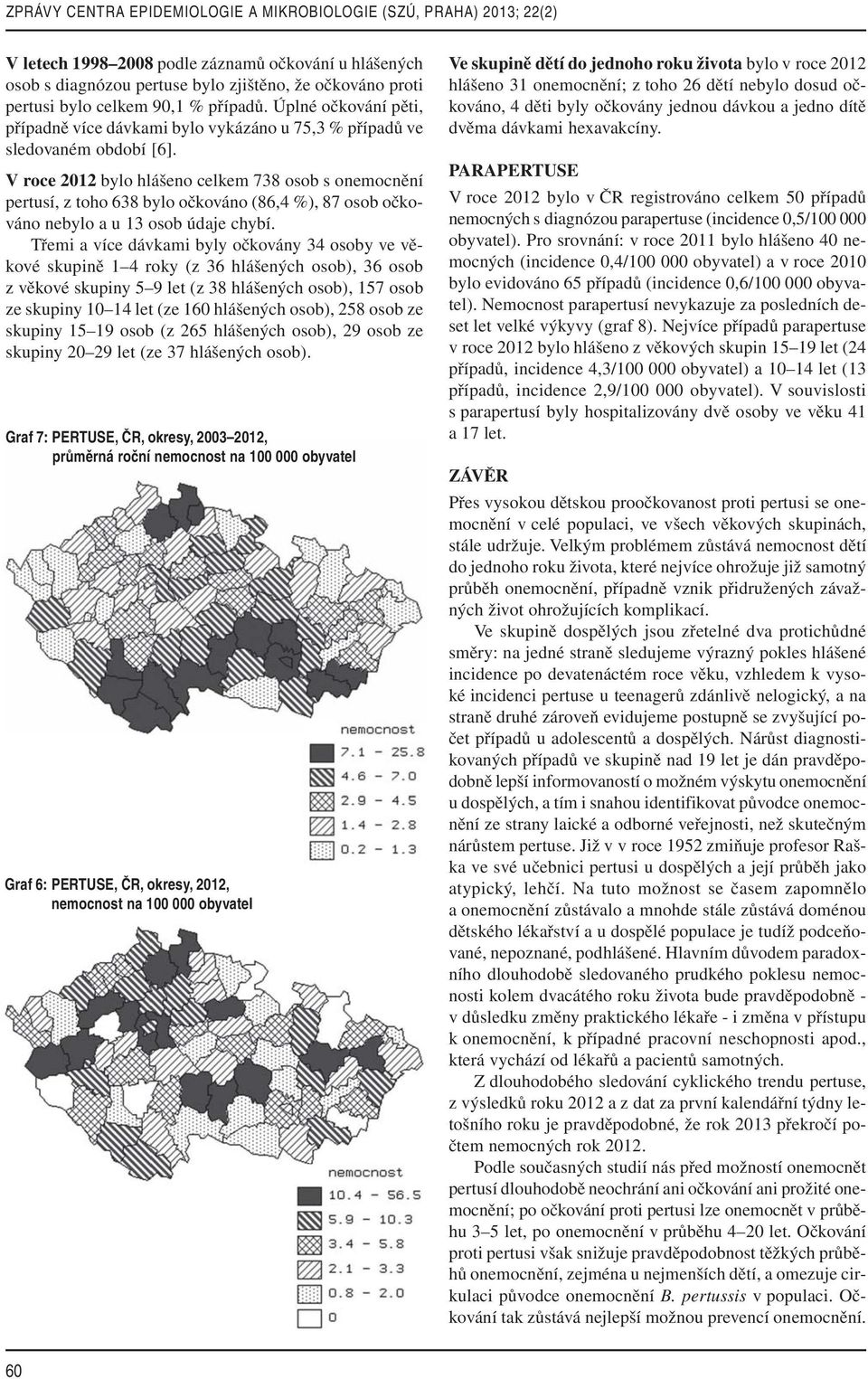 V roce 2012 bylo hlášeno celkem 738 osob s onemocnění pertusí, z toho 638 bylo očkováno (86,4 %), 87 osob očkováno nebylo a u 13 osob údaje chybí.