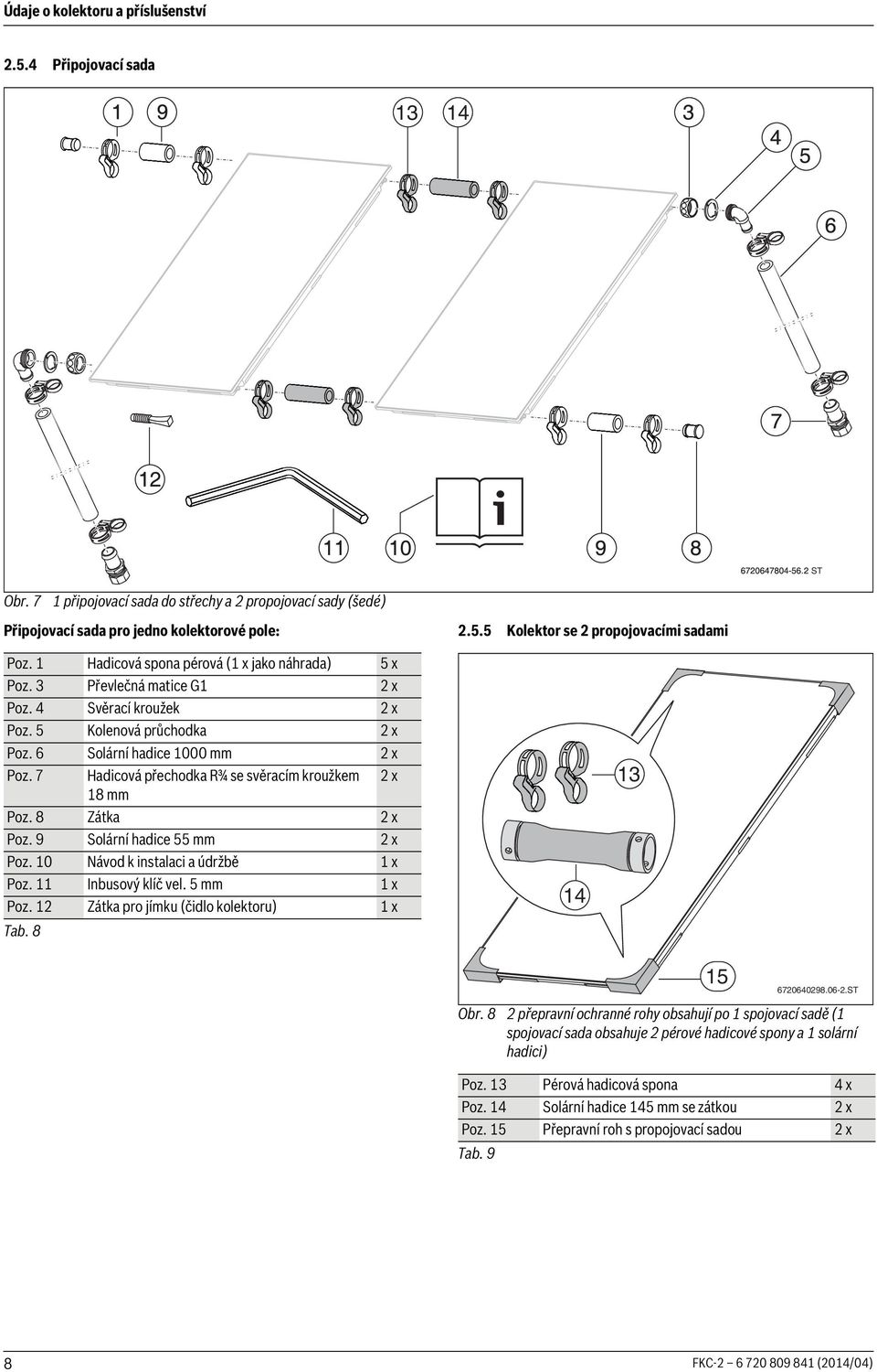 7 Hadicová přechodka R¾ se svěracím kroužkem x 8 mm Poz. 8 Zátka x Poz. 9 Solární hadice 55 mm x Poz. 0 Návod k instalaci a údržbě x Poz. Inbusový klíč vel. 5 mm x Poz.