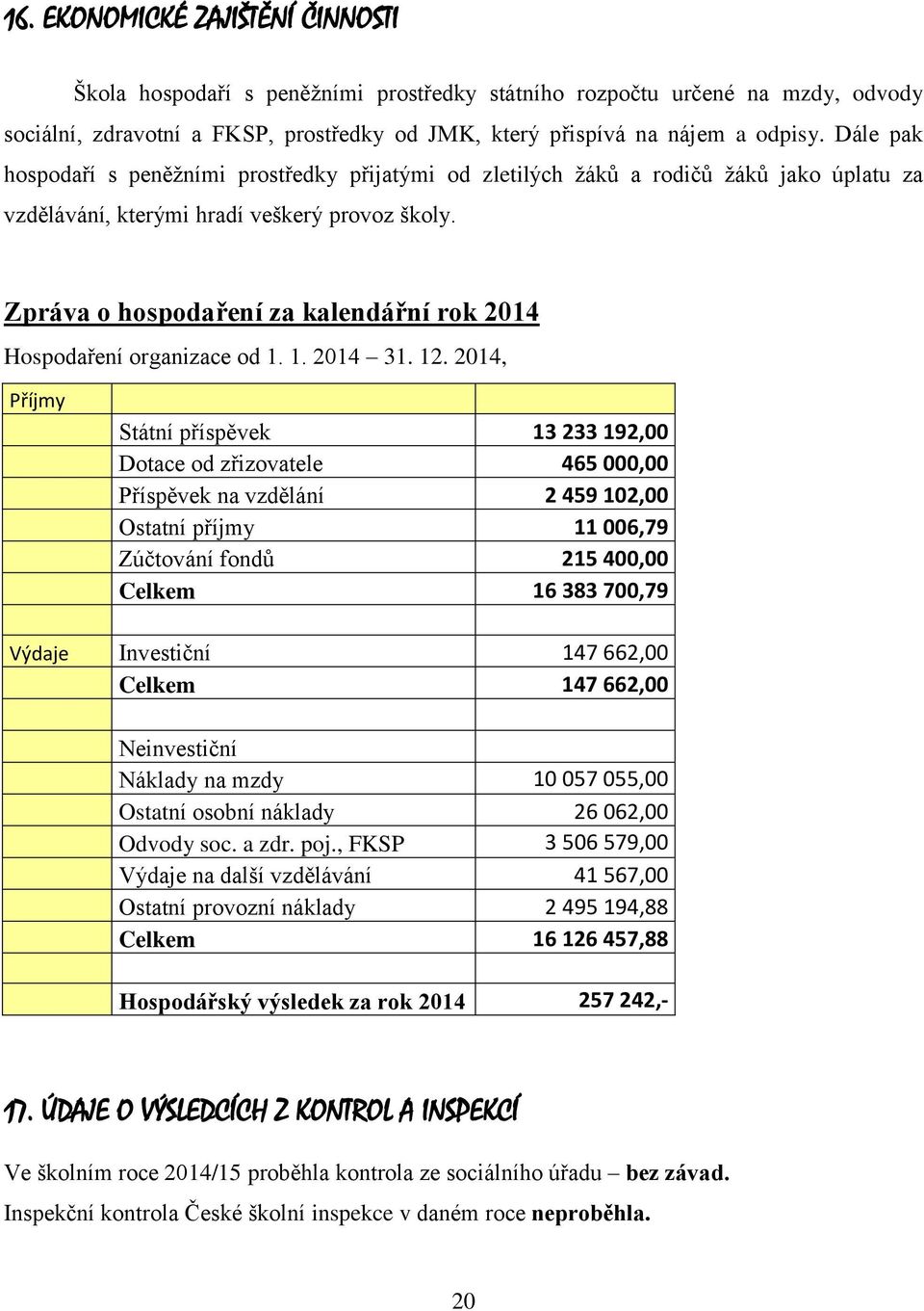 Zpráva o hospodaření za kalendářní rok 2014 Hospodaření organizace od 1. 1. 2014 31. 12.