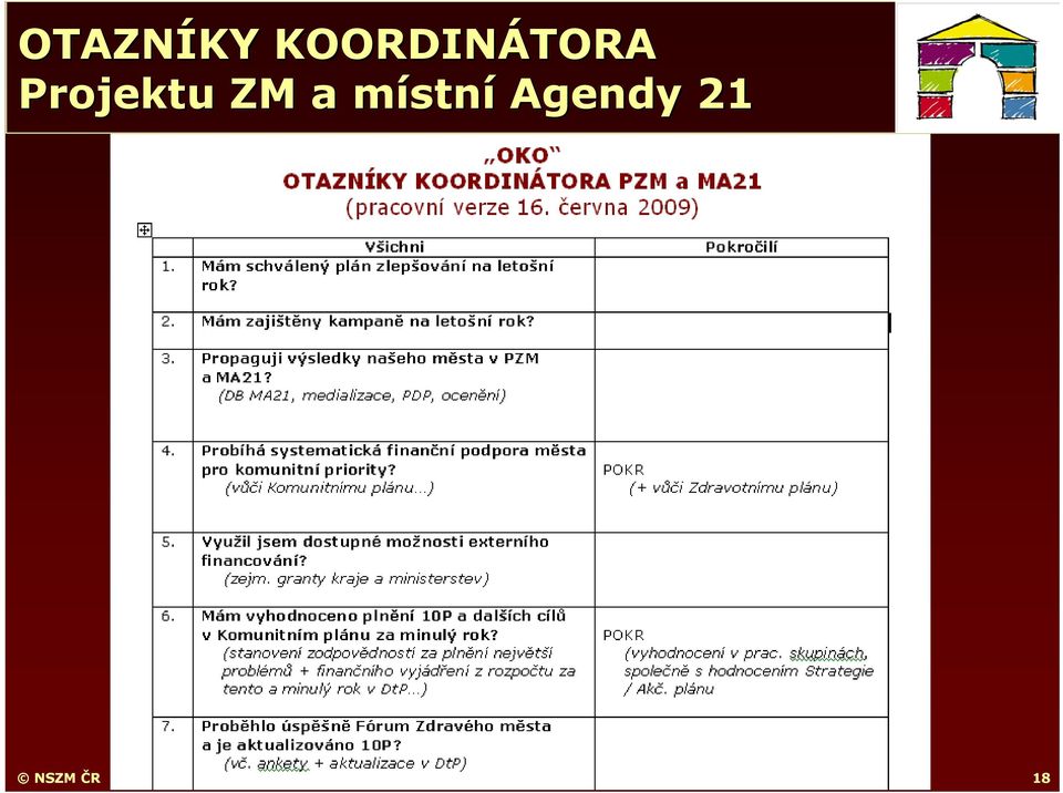 Projektu ZM a