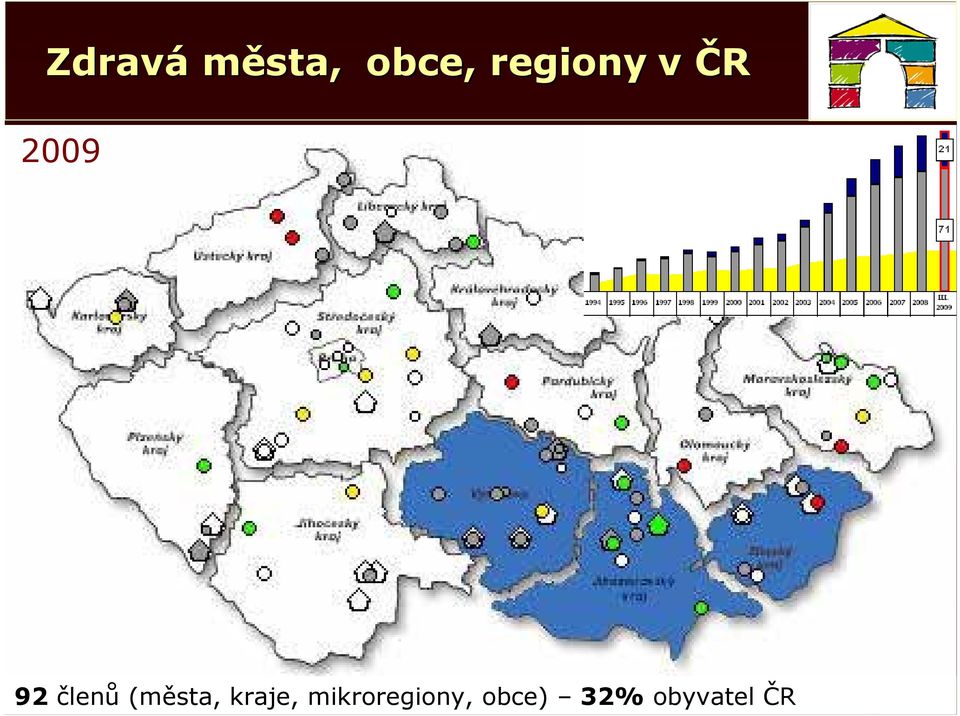 členů (města, kraje,
