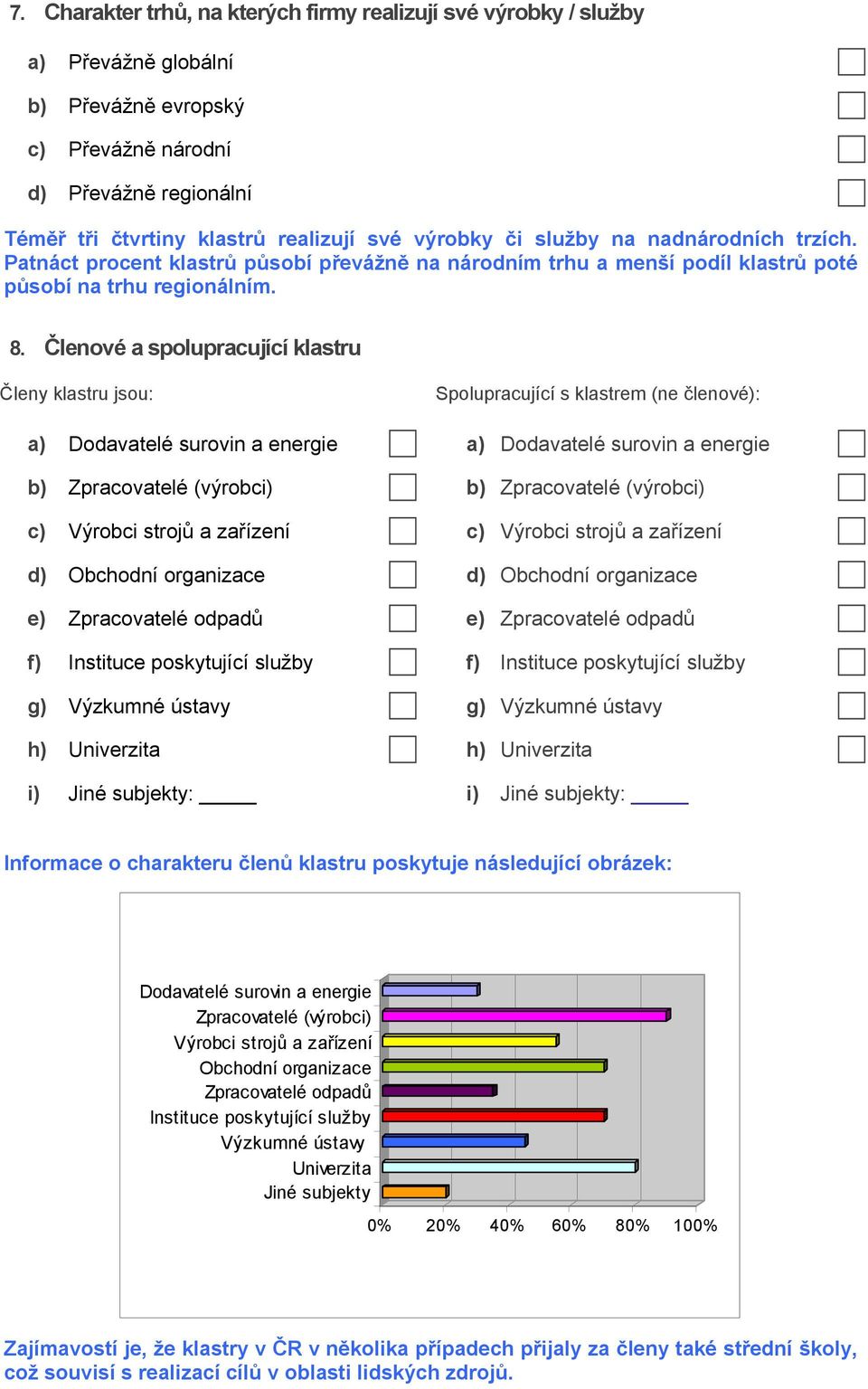 Členové a spolupracující klastru Členy klastru jsou: Spolupracující s klastrem (ne členové): a) Dodavatelé surovin a energie a) Dodavatelé surovin a energie b) Zpracovatelé (výrobci) b) Zpracovatelé