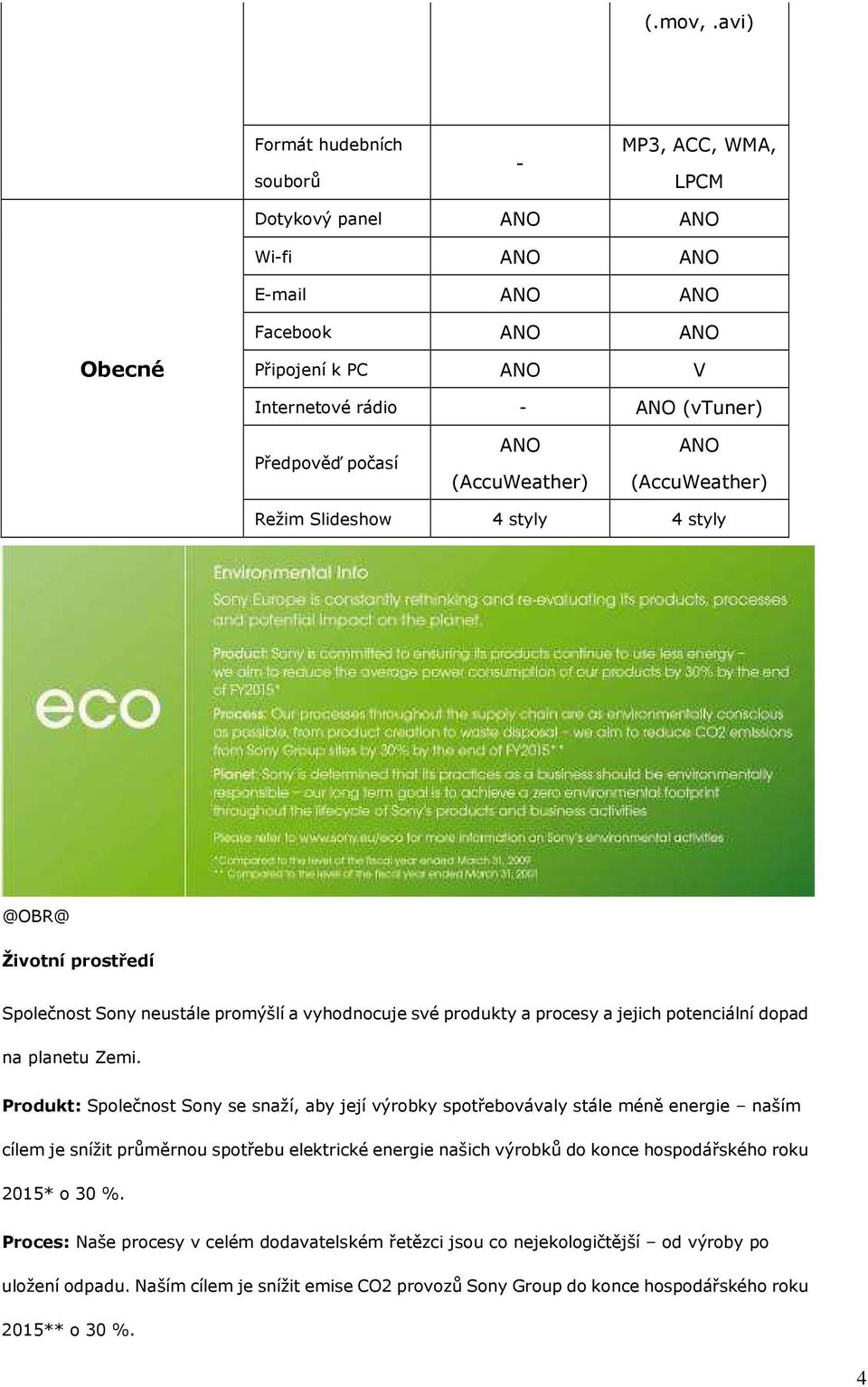 ANO (AccuWeather) ANO (AccuWeather) Režim Slideshow 4 styly 4 styly @OBR@ Životní prostředí Společnost Sony neustále promýšlí a vyhodnocuje své produkty a procesy a jejich potenciální dopad na
