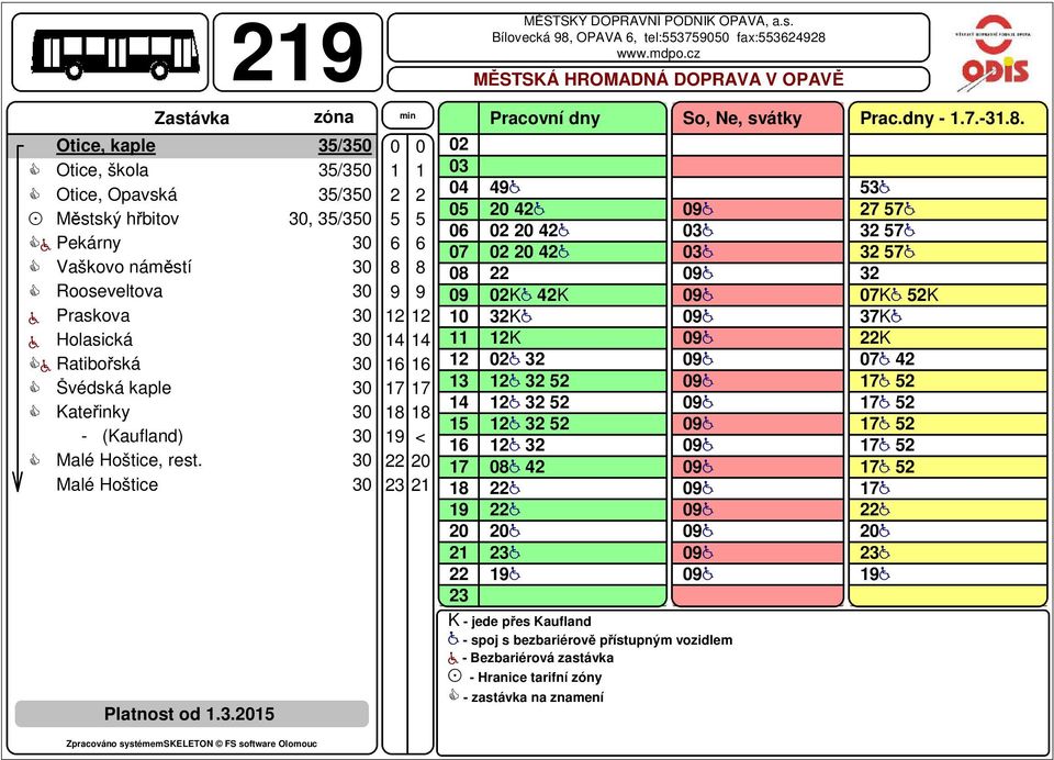 Platnost od 1.3.