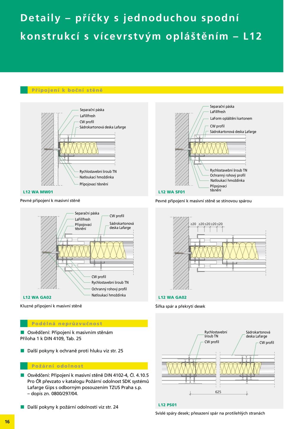 rohový profil Natloukací hmoždinka L12 WA GA02 Šířka spár a překrytí desek P odélná neprů zvuč nost Osvědčení: Připojení k masivním stěnám Příloha 1 k DIN 4109, Tab.