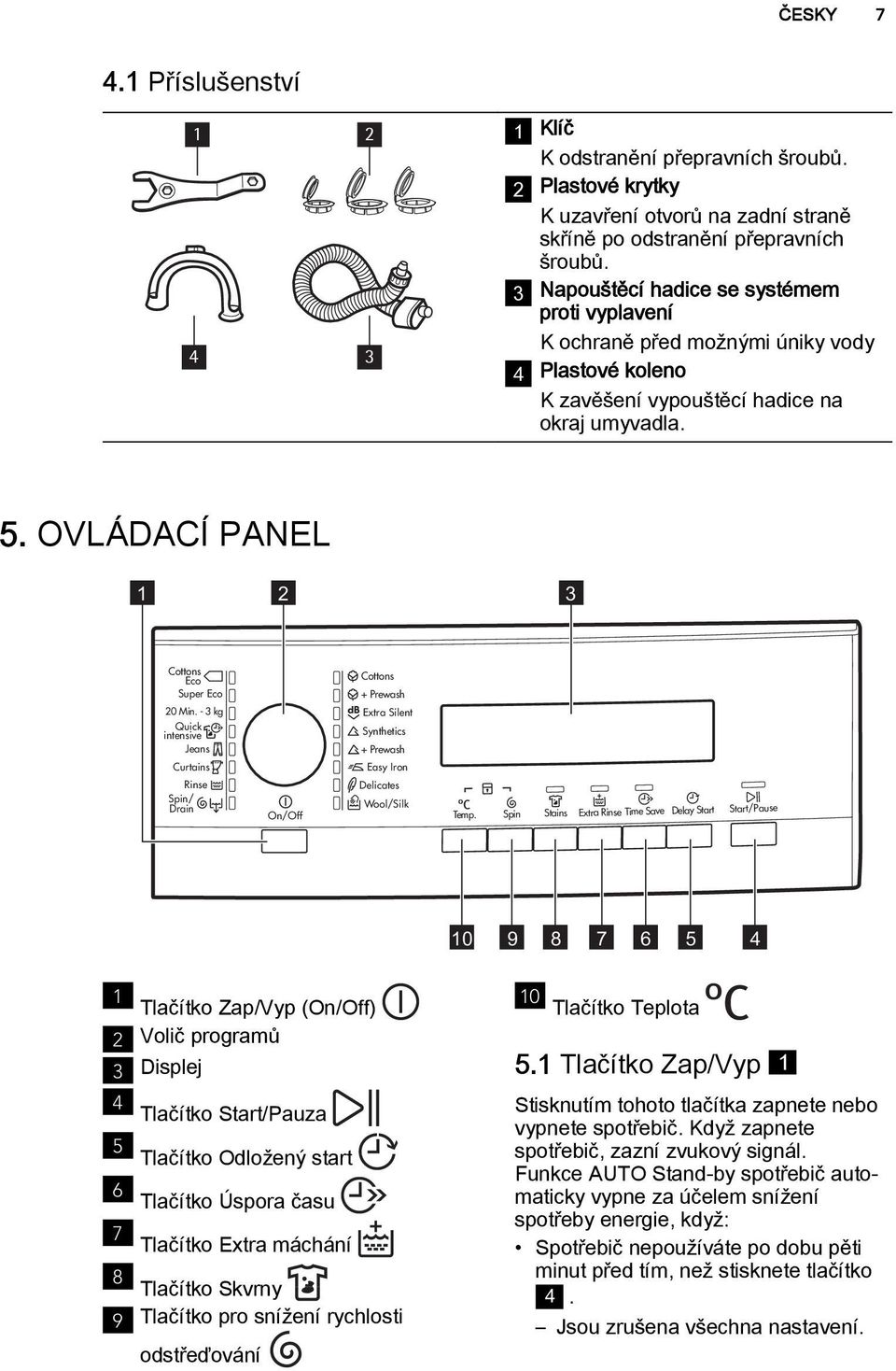 OVLÁDACÍ PANEL 1 2 3 Cottons Eco Super Eco 20 Min.
