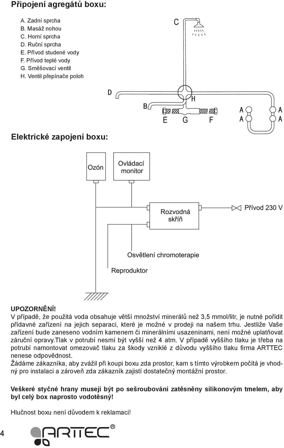 V případě, že použitá voda obsahuje větší množství minerálů než 3,5 mmol/litr, je nutné pořídit přídavné zařízení na jejich separaci, které je možné v prodeji na našem trhu.