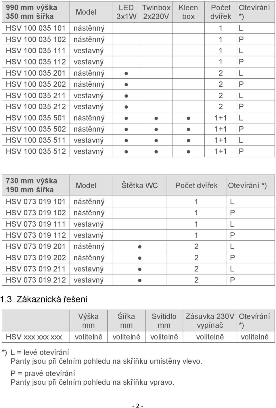 1+1 L HSV 100 035 512 vestavný 1+1 P Otevírání *) 730 mm výška 190 mm šířka Model Štětka WC Počet dvířek Otevírání *) HSV 073 019 101 nástěnný 1 L HSV 073 019 102 nástěnný 1 P HSV 073 019 111