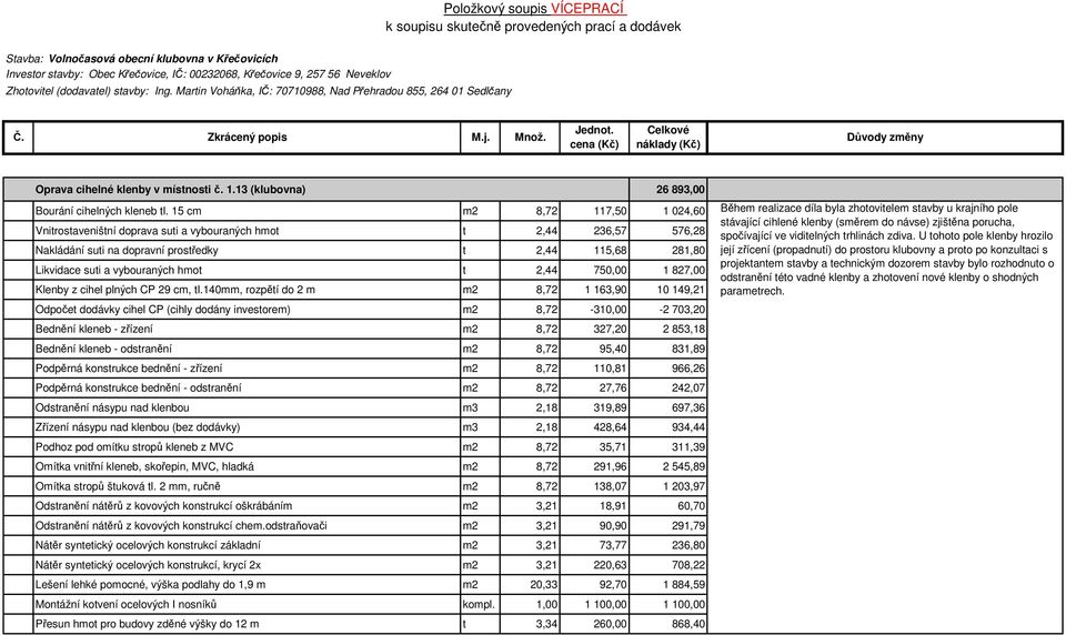 2,44 750,00 1 827,00 Klenby z cihel plných CP 29 cm, tl.