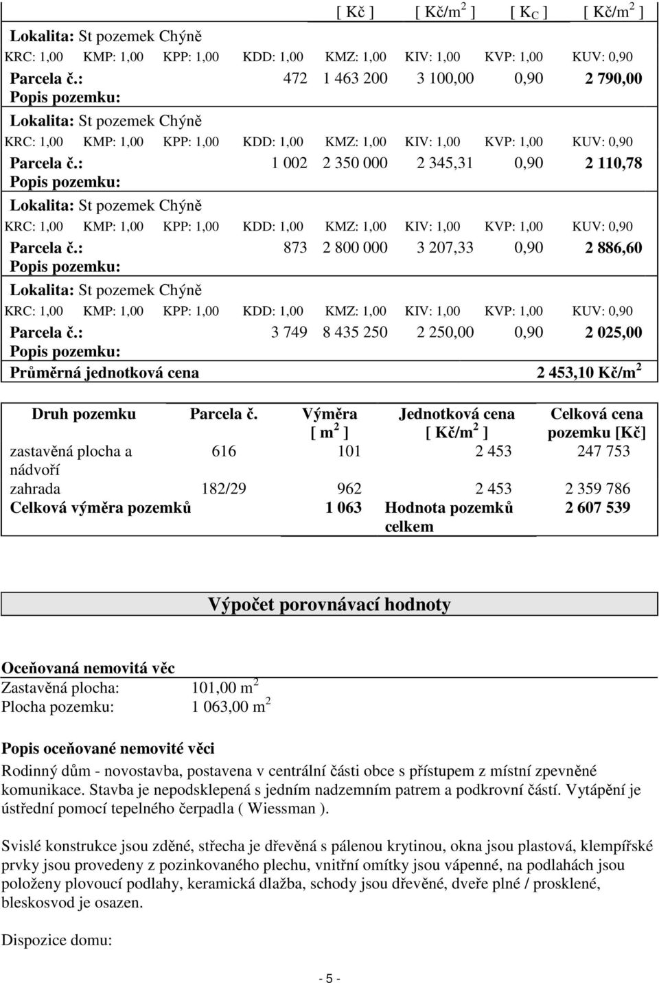 : 1 002 2 350 000 2 345,31 0,90 2 110,78 Popis pozemku: Lokalita: St pozemek Chýně KRC: 1,00 KMP: 1,00 KPP: 1,00 KDD: 1,00 KMZ: 1,00 KIV: 1,00 KVP: 1,00 KUV: 0,90 Parcela č.