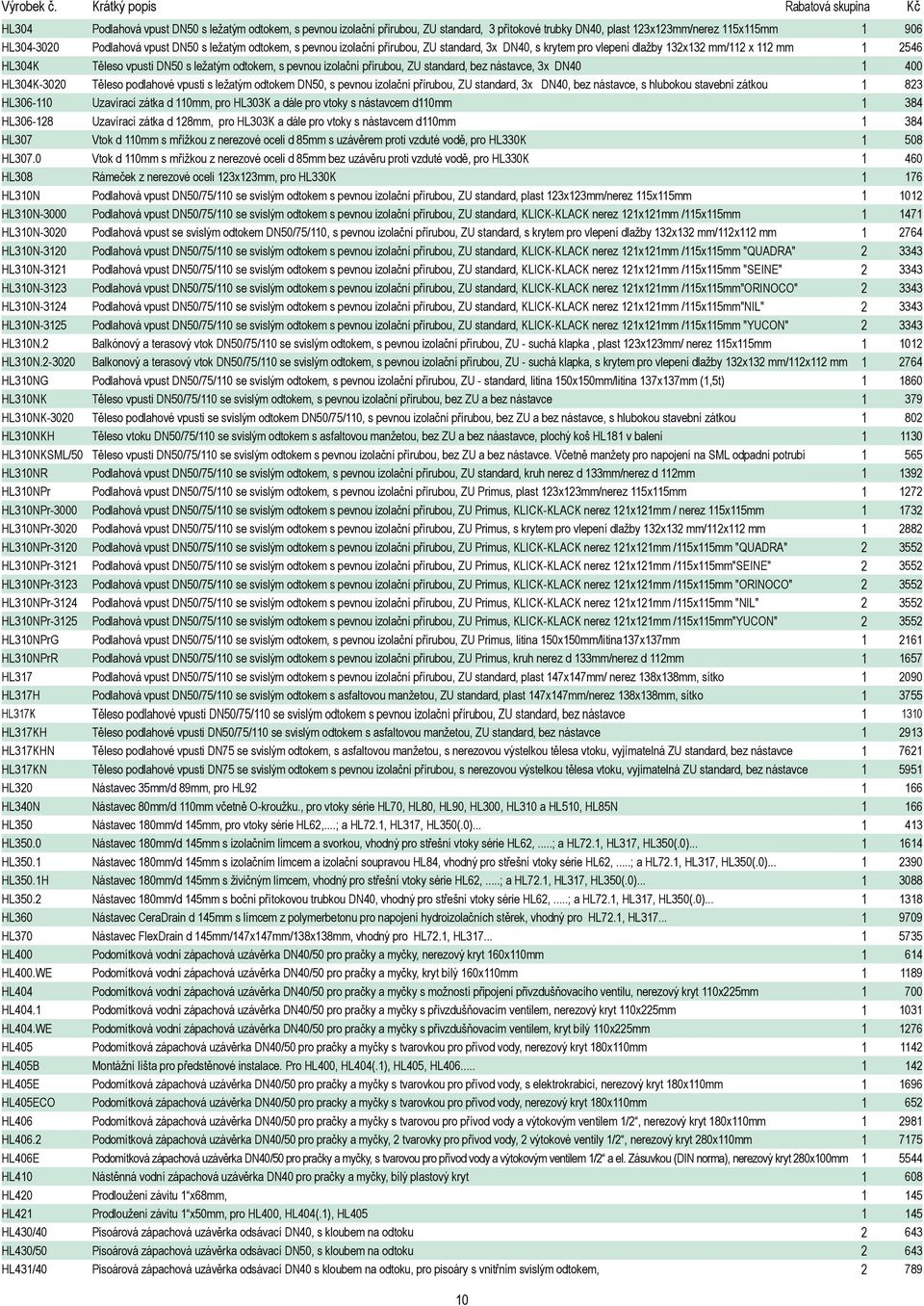 standard, bez nástavce, 3x DN40 1 400 HL304K-3020 Těleso podlahové vpusti s ležatým odtokem DN50, s pevnou izolační přírubou, ZU standard, 3x DN40, bez nástavce, s hlubokou stavební zátkou 1 823