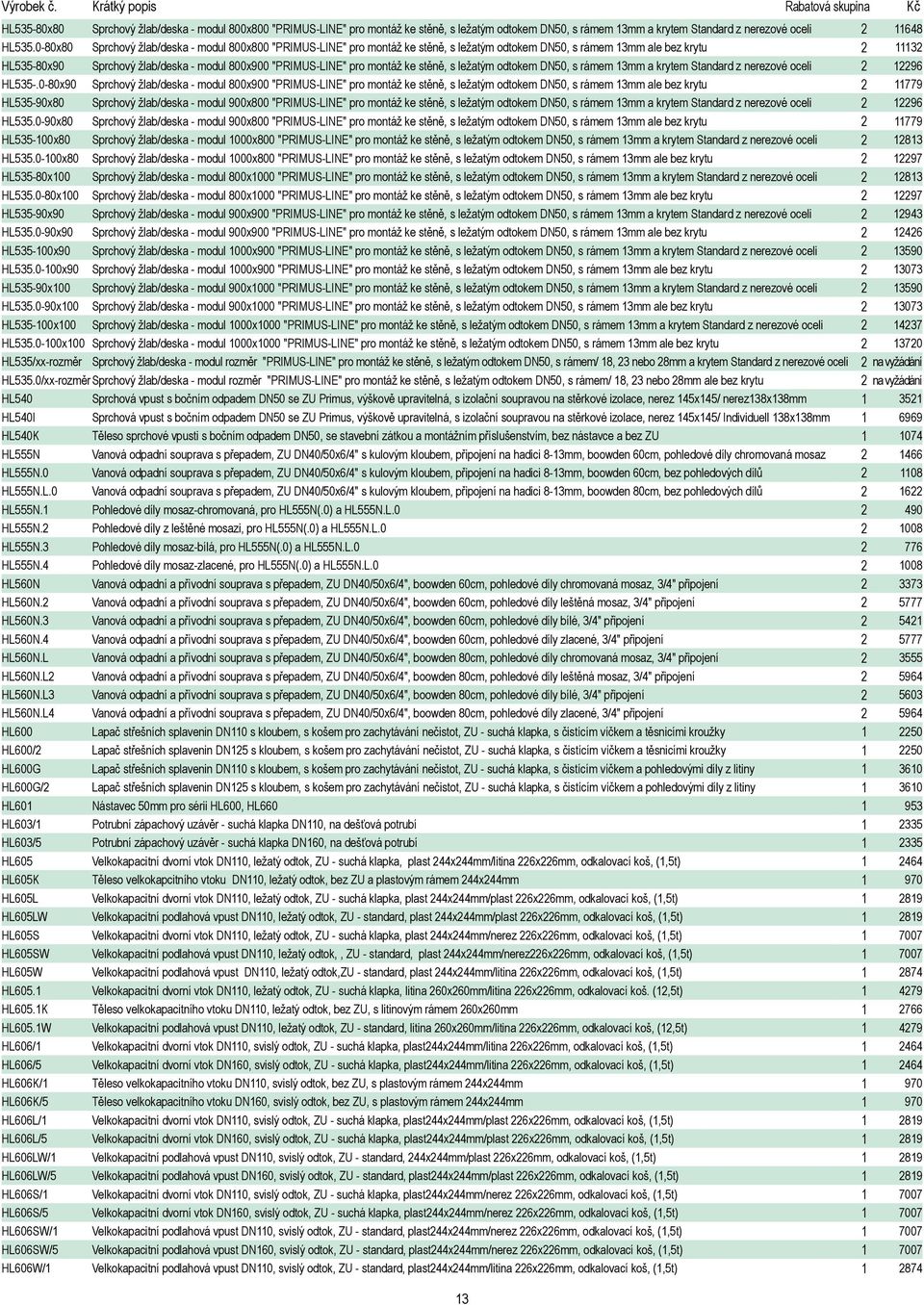 pro montáž ke stěně, s ležatým odtokem DN50, s rámem 13mm a krytem Standard z nerezové oceli 2 12296 HL535-.