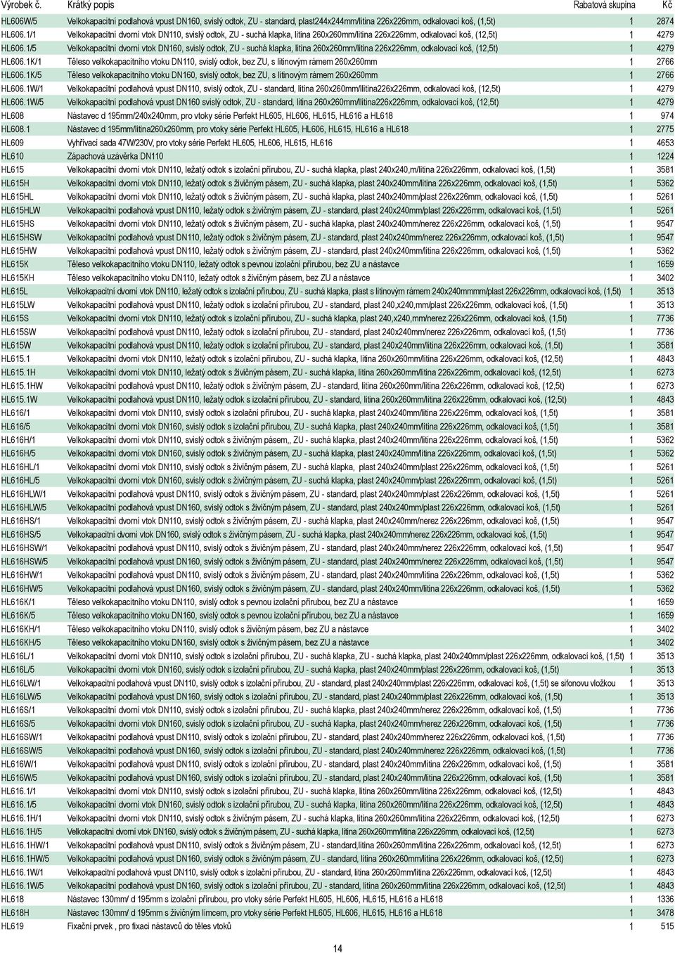 1/5 Velkokapacitní dvorní vtok DN160, svislý odtok, ZU - suchá klapka, litina 260x260mm/litina 226x226mm, odkalovací koš, (12,5t) 1 4279 HL606.