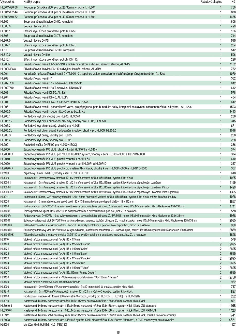 1 Střešní krycí růžice pro větrací potrubí DN50 1 166 HL807 Souprava větrací hlavice DN75, kompletní 1 714 HL807.0 Větrací hlavice DN75 1 515 HL807.