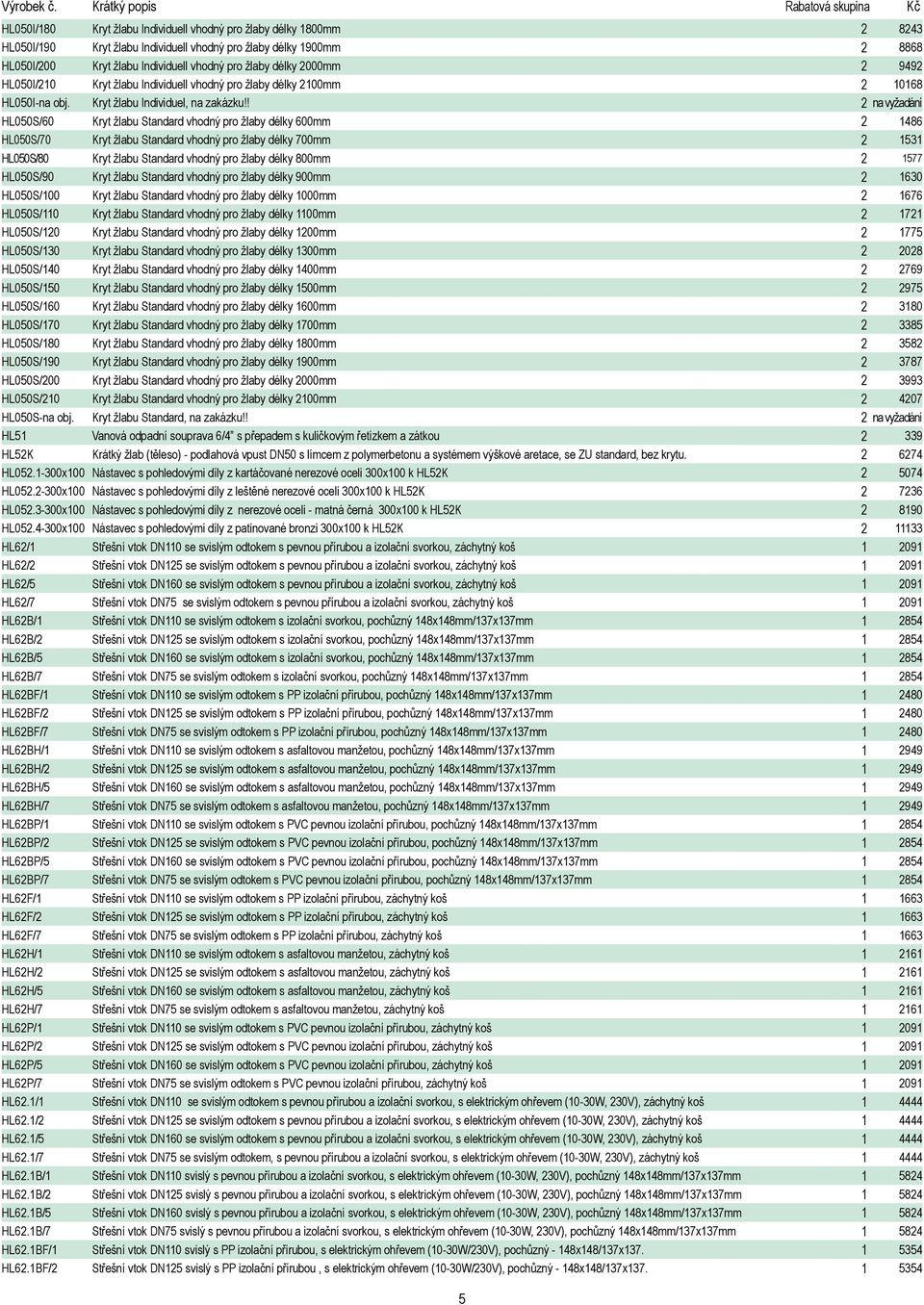 ! 2 na vyžadání HL050S/60 Kryt žlabu Standard vhodný pro žlaby délky 600mm 2 1486 HL050S/70 Kryt žlabu Standard vhodný pro žlaby délky 700mm 2 1531 HL050S/80 Kryt žlabu Standard vhodný pro žlaby