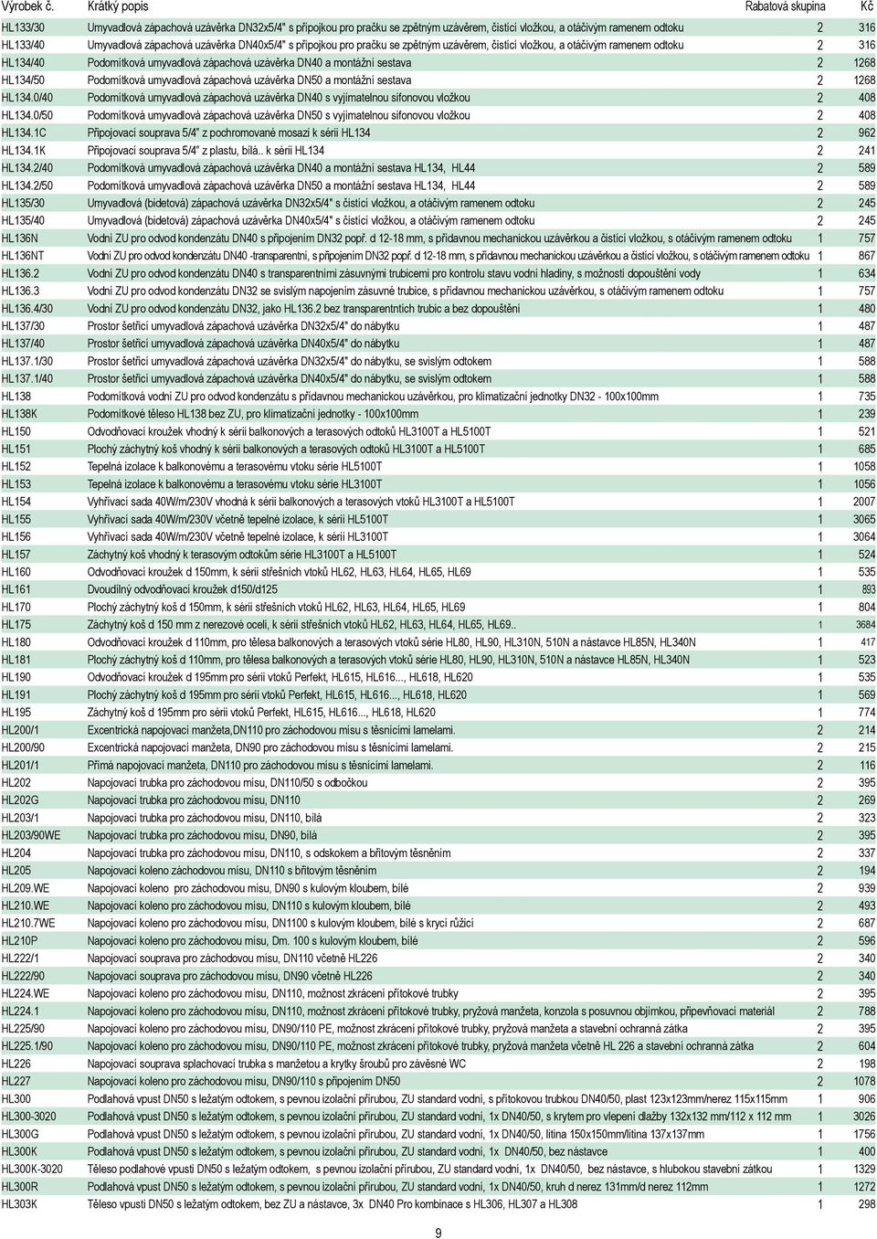 umyvadlová zápachová uzávěrka DN50 a montážní sestava 2 1268 HL134.0/40 Podomítková umyvadlová zápachová uzávěrka DN40 s vyjímatelnou sifonovou vložkou 2 408 HL134.