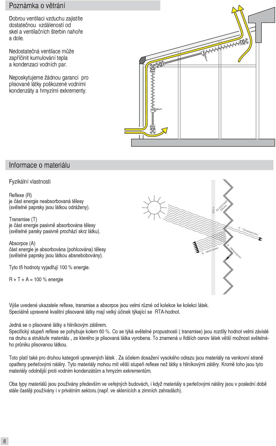 Informace o materiálu Fyzikální vlastnosti Reflexe (R) je část energie neabsorbovaná tělesy (světelné paprsky jsou látkou odráženy).