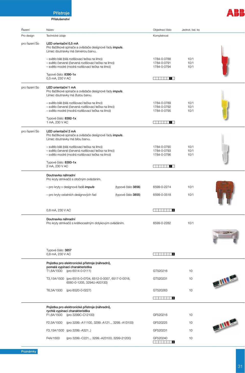 Typové číslo: 8390-1x 0,5 ma, 230 V AC pro řazení So LED orientační 1 ma Pro tlačítkové spínače a ovládače designové řady. Límec doutnavky má žlutou barvu.