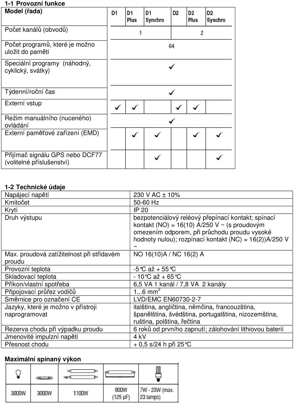 bezpotenciálový reléový pepínací kontakt; spínací kontakt (NO) = 16(10) A/250 V ~ (s proudovým omezením odporem, pi prchodu proudu vysoké hodnoty nulou); rozpínací kontakt (NC) = 16(2))A/250 V ~ Max.