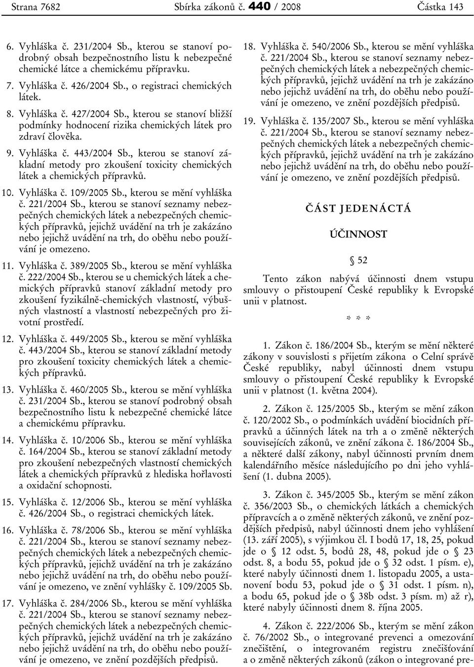 , kterou se stanoví základní metody pro zkoušení toxicity chemických látek a chemických přípravků. 10. Vyhláška č. 109/2005 Sb., kterou se mění vyhláška č. 221/2004 Sb.