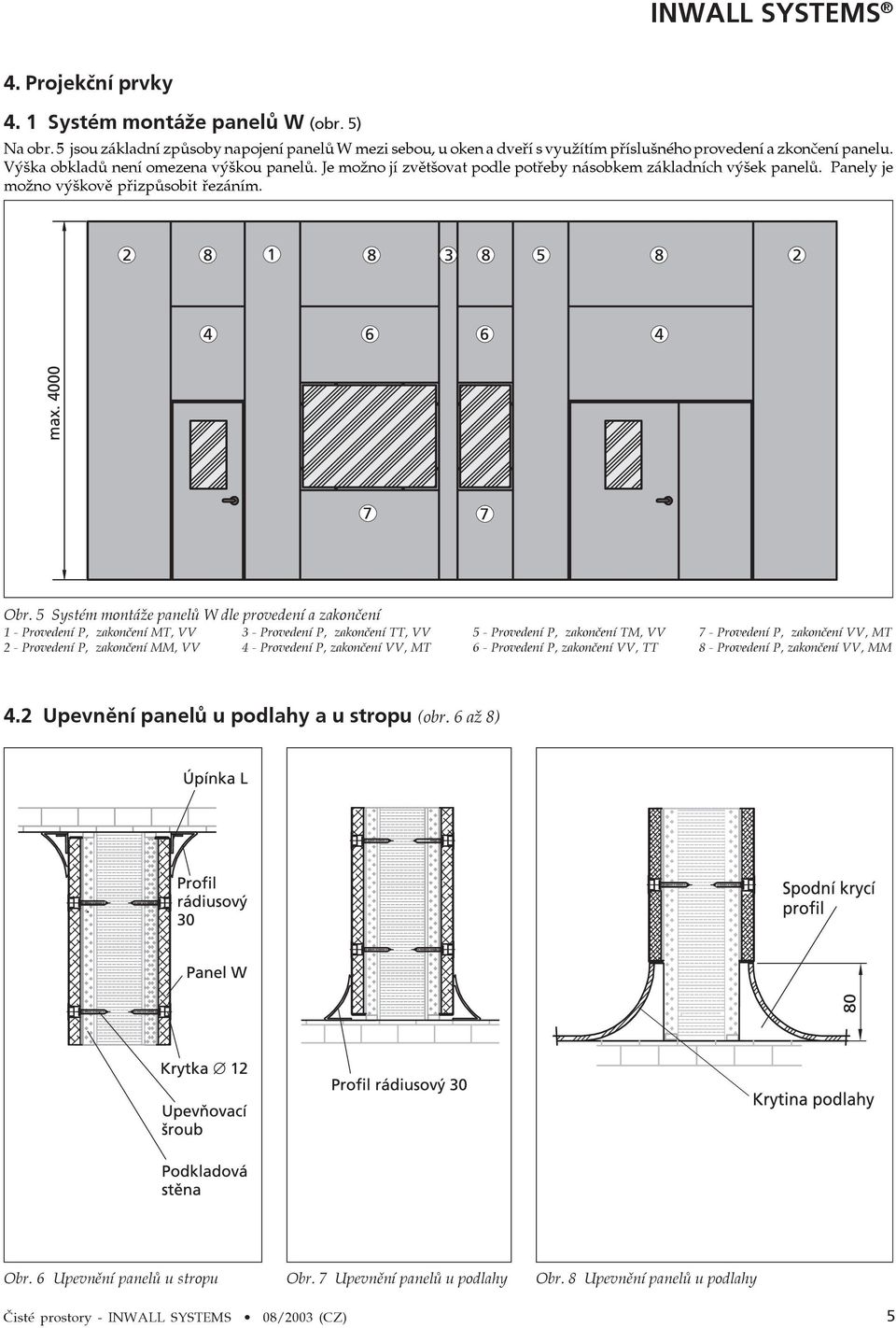 5 Systém montáže panelů W dle provedení a zakončení 1 - Provedení P, zakončení MT, VV 3 - Provedení P, zakončení TT, VV 5 - Provedení P, zakončení TM, VV 7 - Provedení P, zakončení VV, MT 2 -