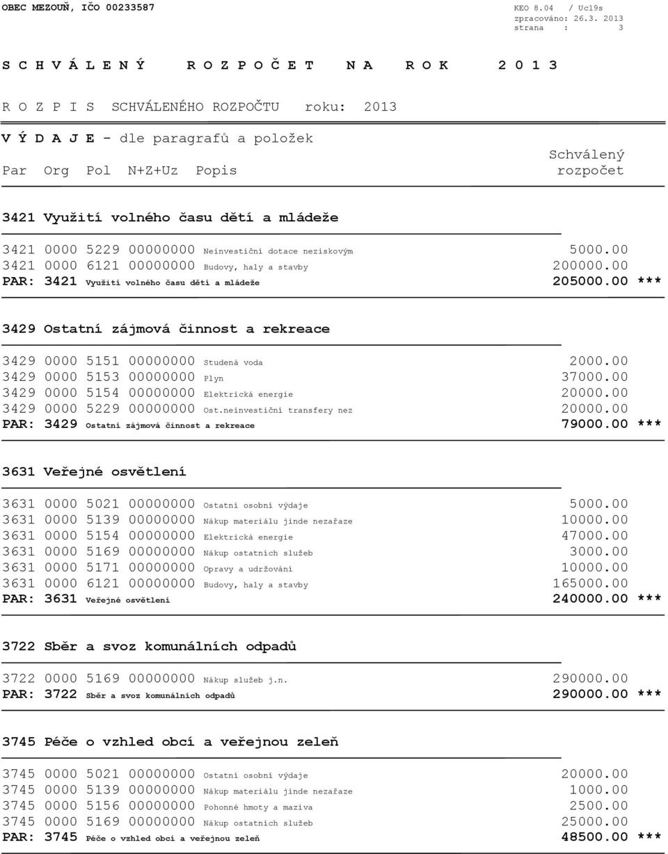 00 3429 0000 5154 00000000 Elektrická energie 20000.00 3429 0000 5229 00000000 Ost.neinvestiční transfery nez 20000.00 PAR: 3429 Ostatní zájmová činnost a rekreace 79000.