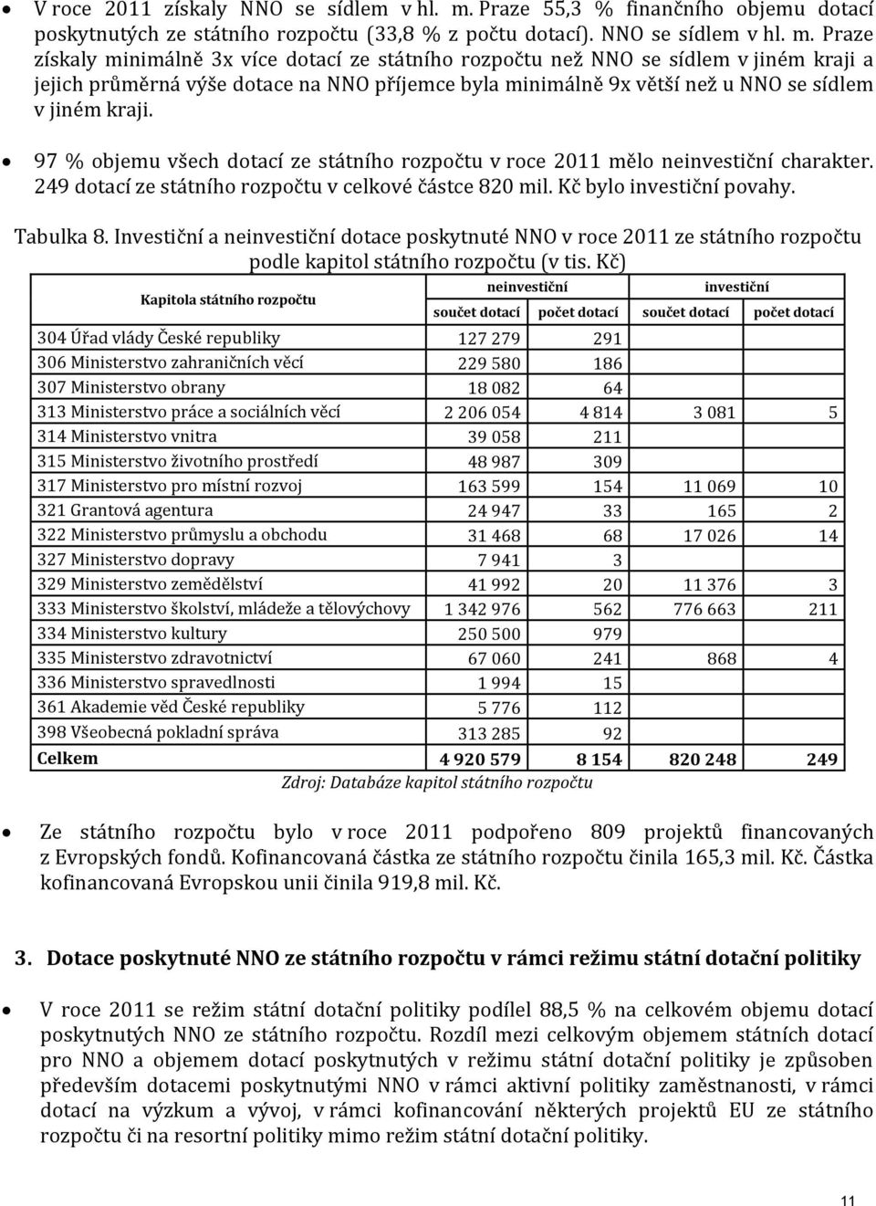 Praze získaly minimálně 3x více dotací ze státního rozpočtu než NNO se sídlem v jiném kraji a jejich průměrná výše dotace na NNO příjemce byla minimálně 9x větší než u NNO se sídlem v jiném kraji.