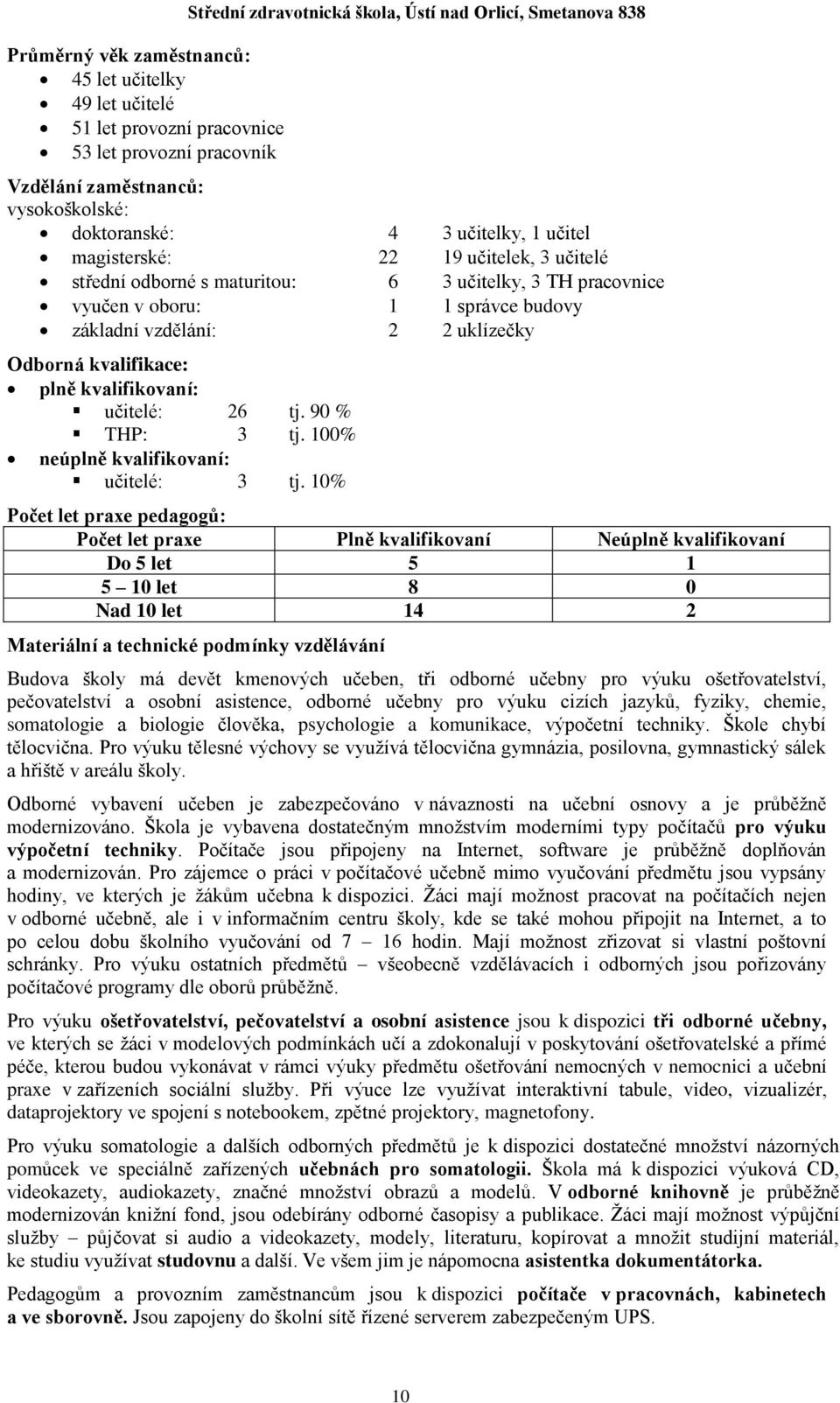 vzdělání: 2 2 uklízečky Odborná kvalifikace: plně kvalifikovaní: učitelé: 26 tj. 90 % THP: 3 tj. 100% neúplně kvalifikovaní: učitelé: 3 tj.