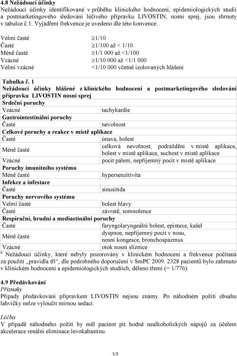 1 Nežádoucí účinky hlášené z klinického hodnocení a postmarketingového sledování přípravku LIVOSTIN nosní sprej Srdeční poruchy tachykardie Gastrointestinální poruchy nevolnost Celkové poruchy a