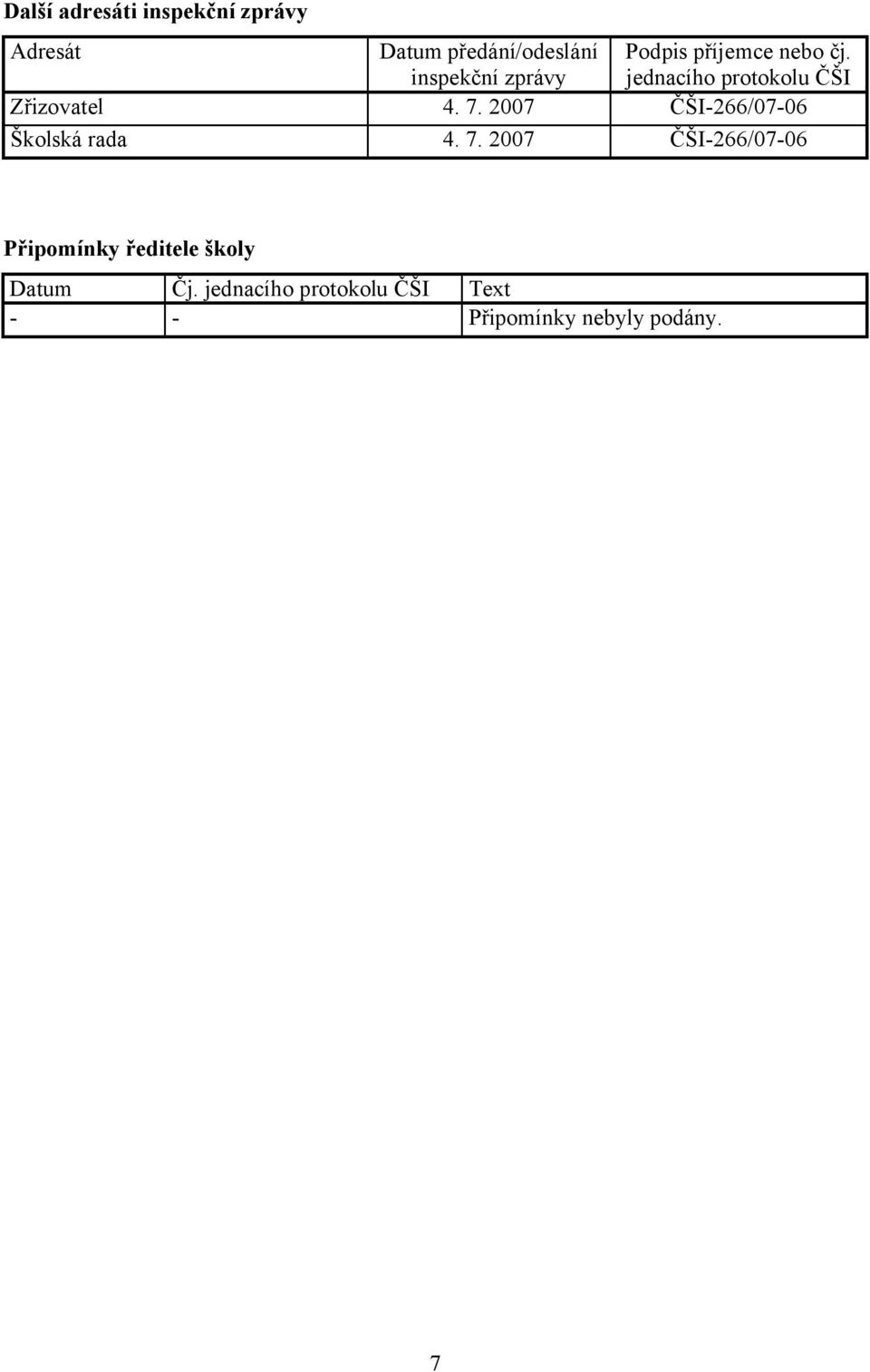 2007 ČŠI-266/07-06 Školská rada 4. 7.