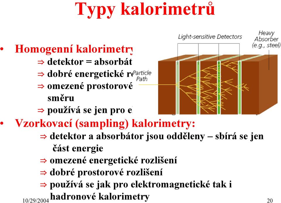 (sampling) kalorimetry: detektor a absorbátor jsou odděleny sbírá se jen část energie omezené energetické