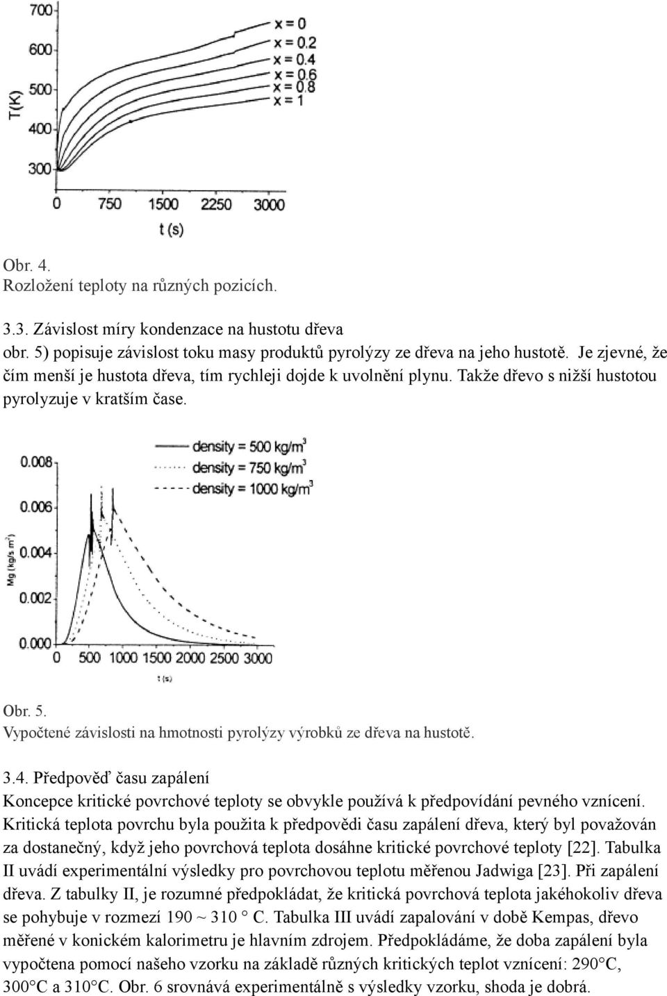 Vypočtené závislosti na hmotnosti pyrolýzy výrobků ze dřeva na hustotě. 3.4. Předpověď času zapálení Koncepce kritické povrchové teploty se obvykle používá k předpovídání pevného vznícení.
