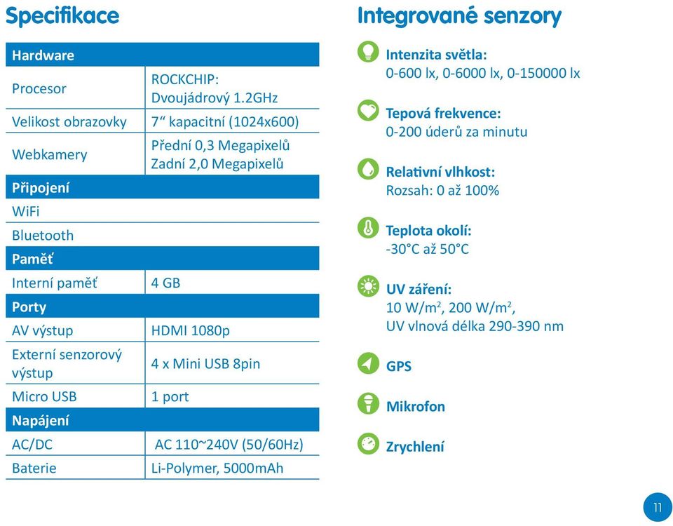 Porty AV výstup HDMI 1080p Externí senzorový 4 x Mini USB 8pin výstup Micro USB 1 port Napájení AC/DC AC 110~240V (50/60Hz) Baterie Li-Polymer, 5000mAh