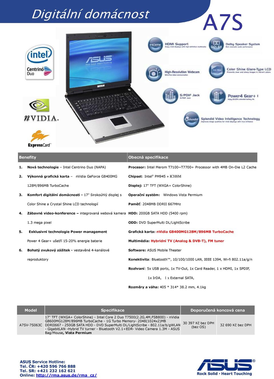 Exklusivní technologie Power management 6.