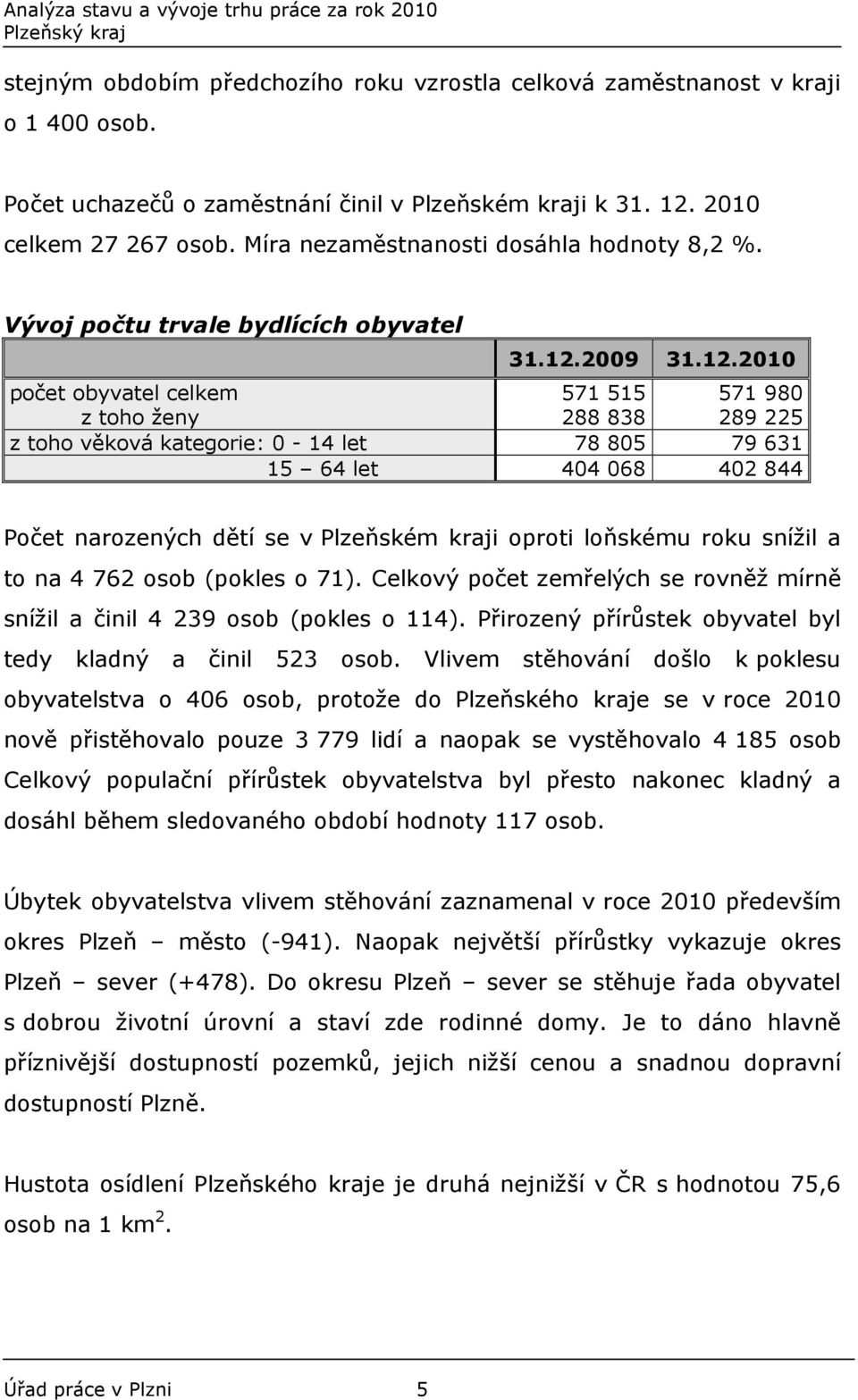 2009 31.12.