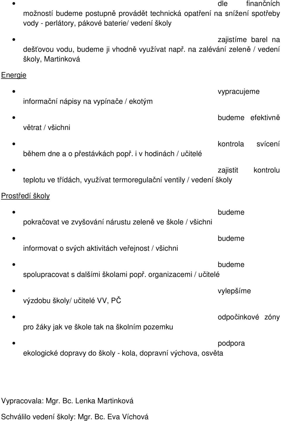 i v hdinách / učitelé zajistit kntrlu tepltu ve třídách, využívat termregulační ventily / vedení škly Prstředí škly pkračvat ve zvyšvání nárustu zeleně ve škle / všichni infrmvat svých aktivitách