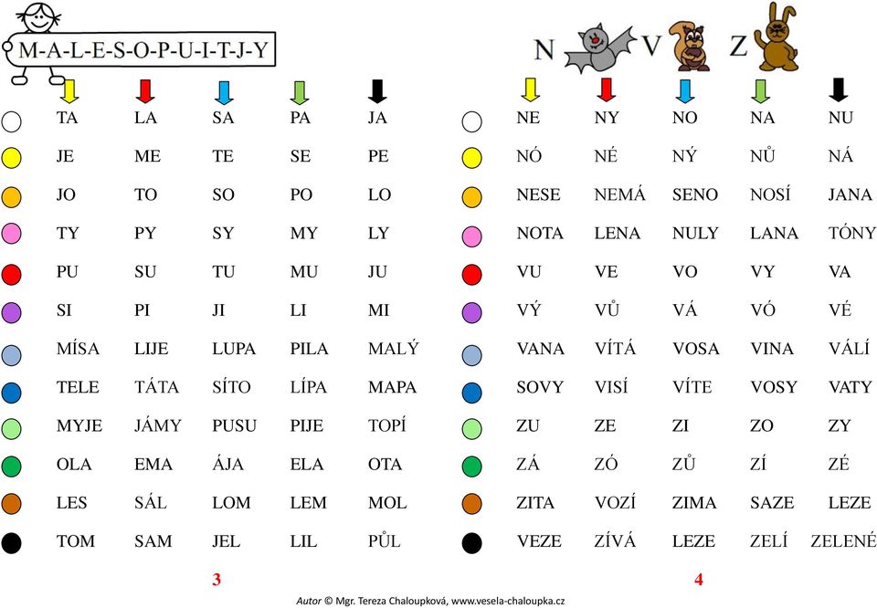 NO NA NU NÓ NÉ NÝ NŮ NÁ NESE NEMÁ SENO NOSÍ JANA NOTA LENA NULY LANA TÓNY VU VE VO VY VA VÝ VŮ VÁ VÓ VÉ VANA VÍTÁ