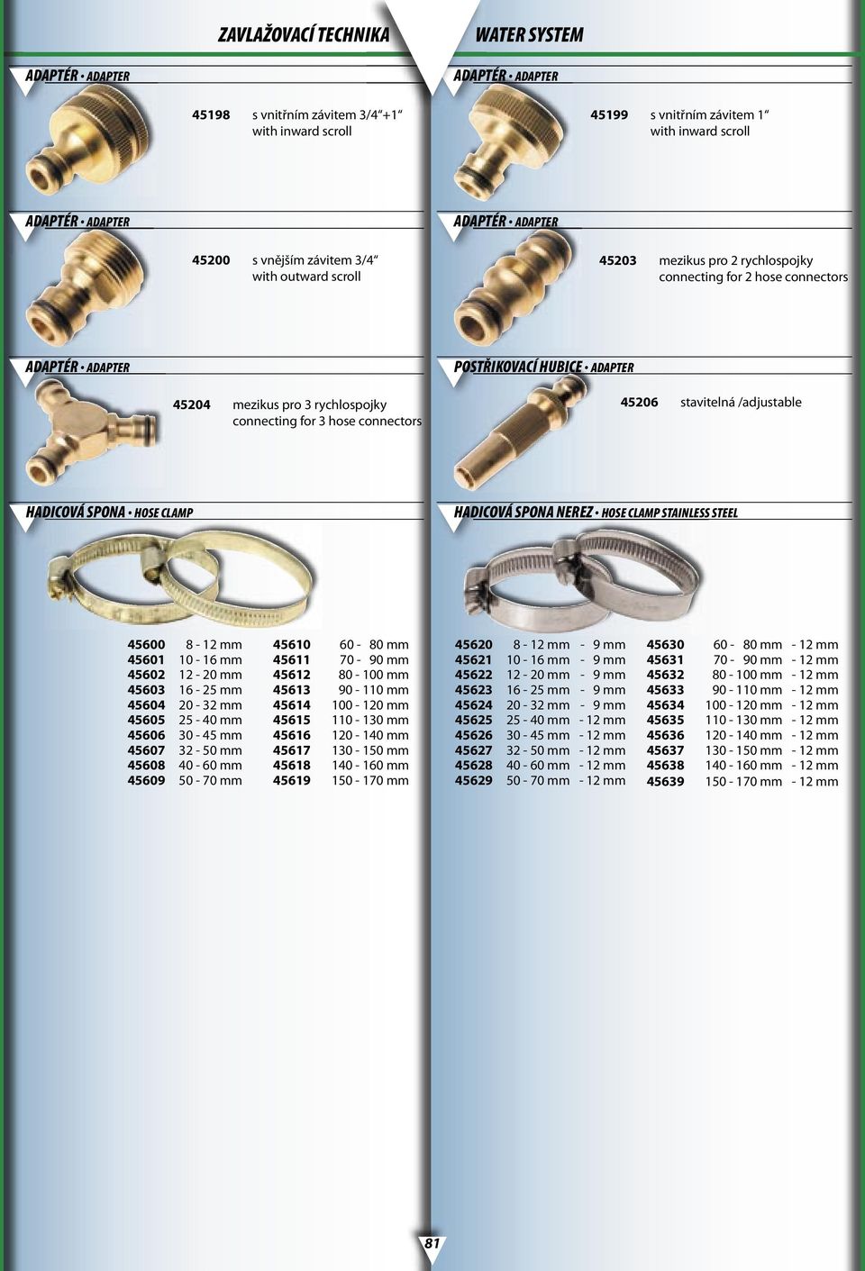 HADICOVÁ SPONA NEREZ HOSE CLAMP STAINLESS STEEL 45600 8-12 mm 45601 10-16 mm 45602 12-20 mm 45603 16-25 mm 45604 20-32 mm 45605 25-40 mm 45606 30-45 mm 45607 32-50 mm 45608 40-60 mm 45609 50-70 mm