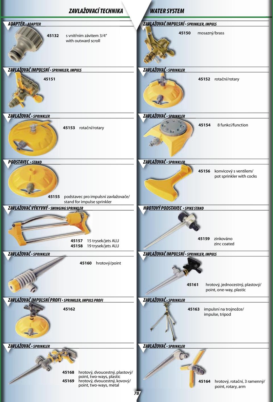 ZAVLAŽOVAČ VÝKYVNÝ SWINGING SPRINKLER HROTOVÝ PODSTAVEC SPIKE STAND 45157 15 trysek/jets ALU 45158 19 trysek/jets ALU ZAVLAŽOVAČ IMPULSNÍ SPRINKLER, IMPULS 45159 zinkováno zinc coated 45160
