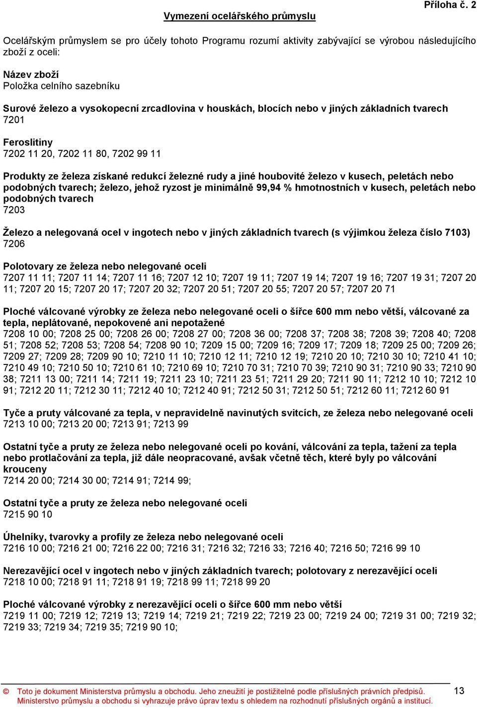 houskách, blocích nebo v jiných základních tvarech 7201 Feroslitiny 7202 11 20, 7202 11 80, 7202 99 11 Produkty ze železa získané redukcí železné rudy a jiné houbovité železo v kusech, peletách nebo