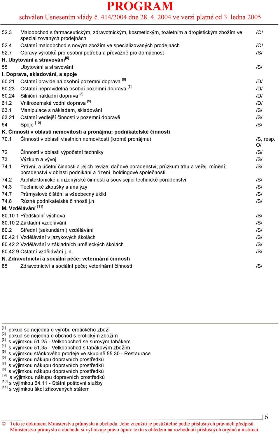 Ubytování a stravování [5] 55 Ubytování a stravování /S/ I. Doprava, skladování, a spoje 60.21 Ostatní pravidelná osobní pozemní doprava [6] /D/ 60.