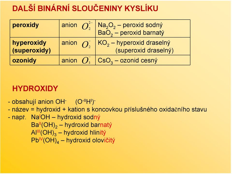 HYDROXIDY - obsahují anion OH - (O -II H I ) - - název = hydroxid + kation s koncovkou příslušného oxidačního