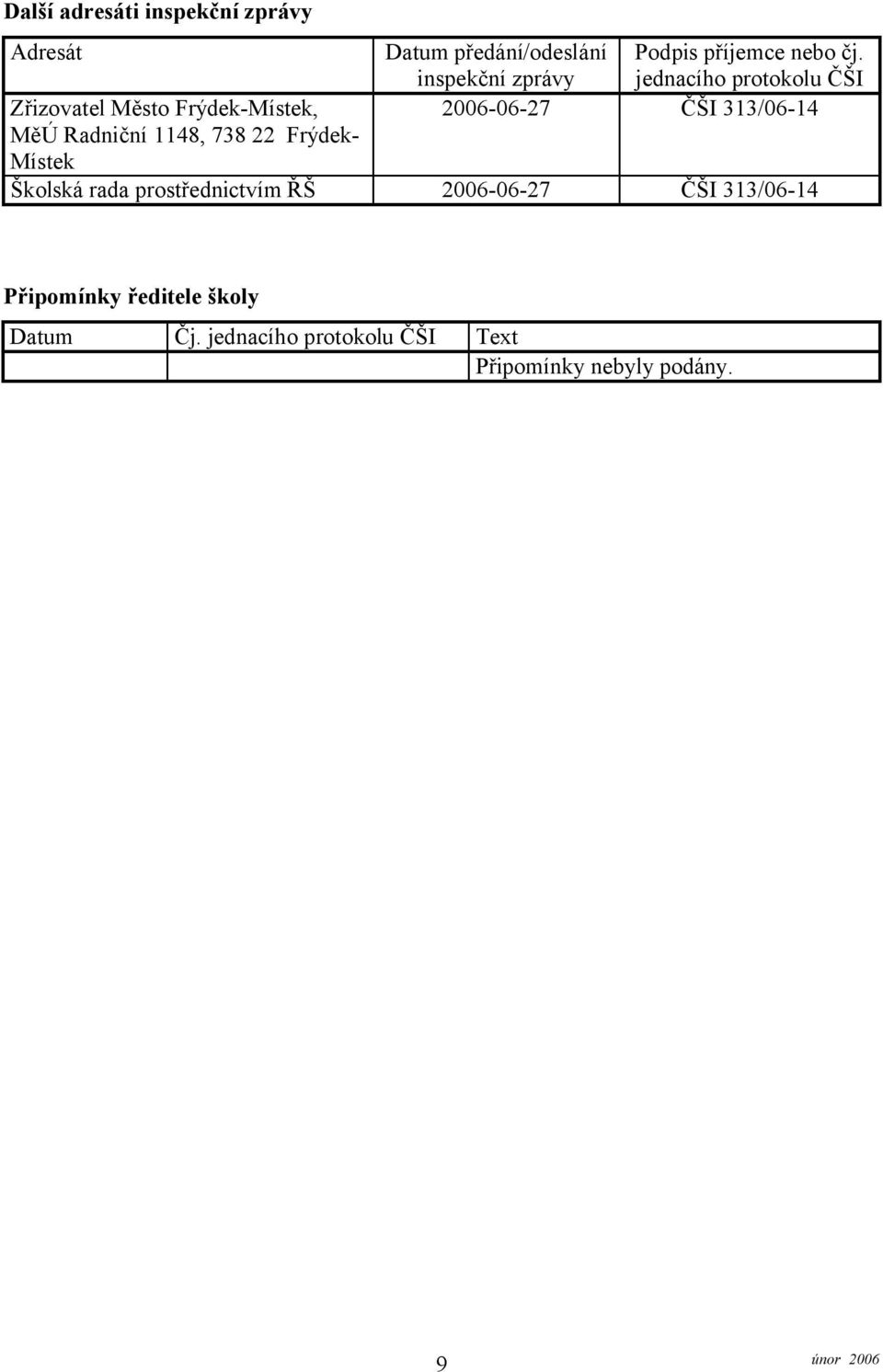 inspekční zprávy jednacího protokolu ČŠI 2006-06-27 ČŠI 313/06-14 Školská rada